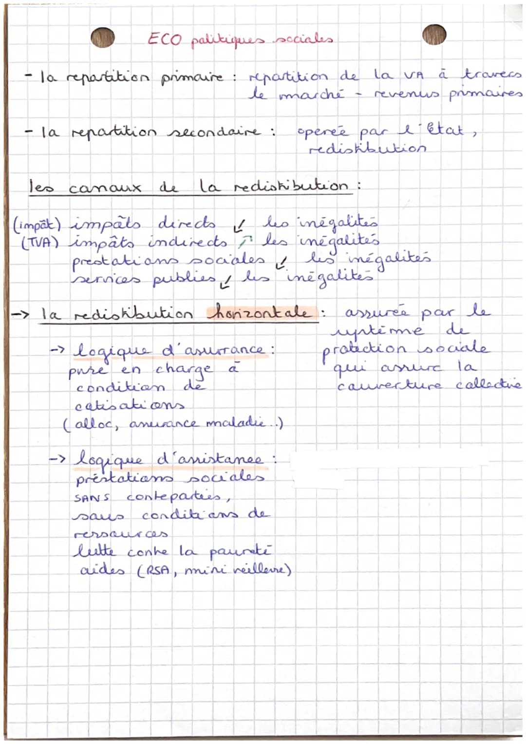 ECO l'intervention de l'Etat

séparation des parvaiss

legislatif:
créer la lai
parlerment/
gamemement

executil
application
(palitique)
min