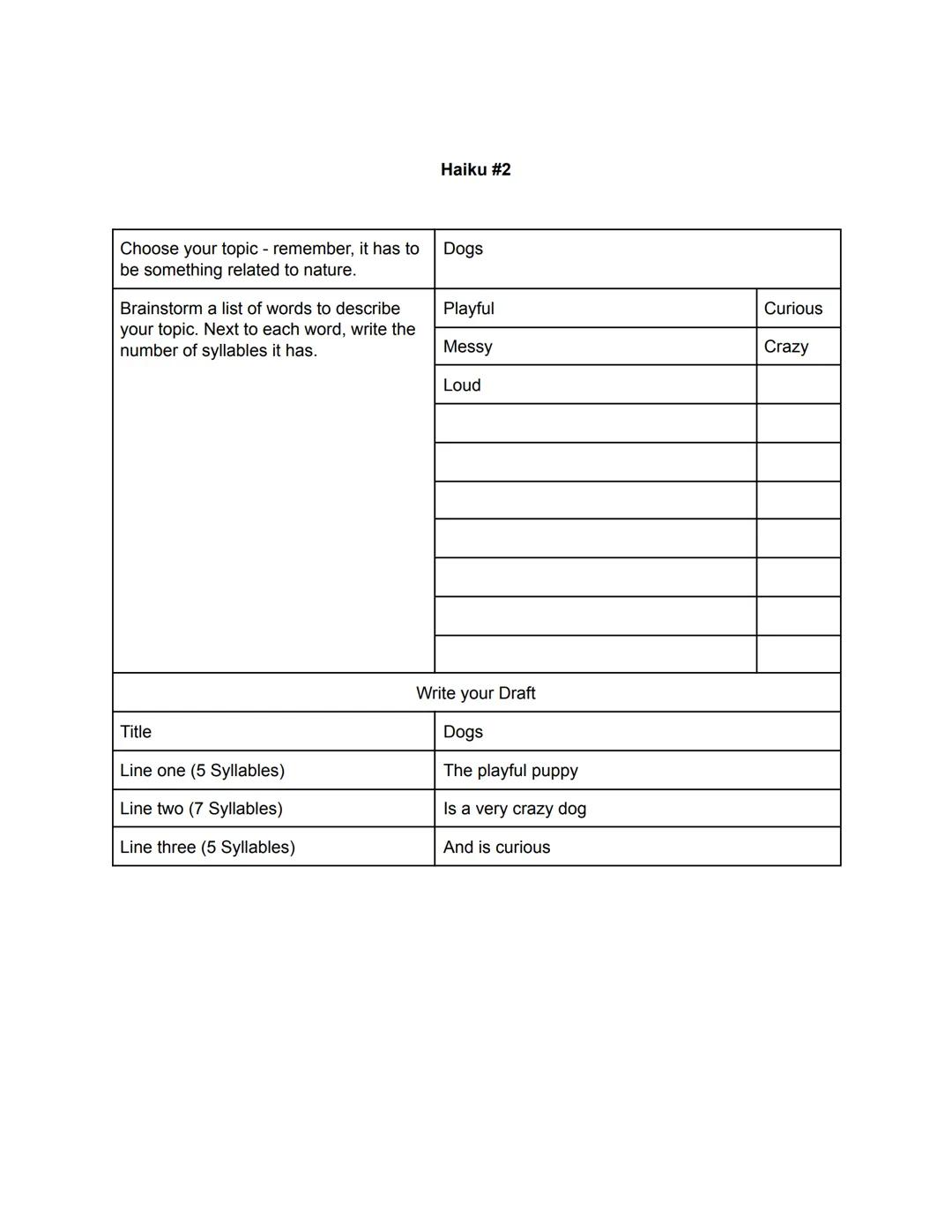 Haiku #1

Choose your topic - remember, it has to Roses
be something related to nature.
Brainstorm a list of words to describe
Red-one
Lusci