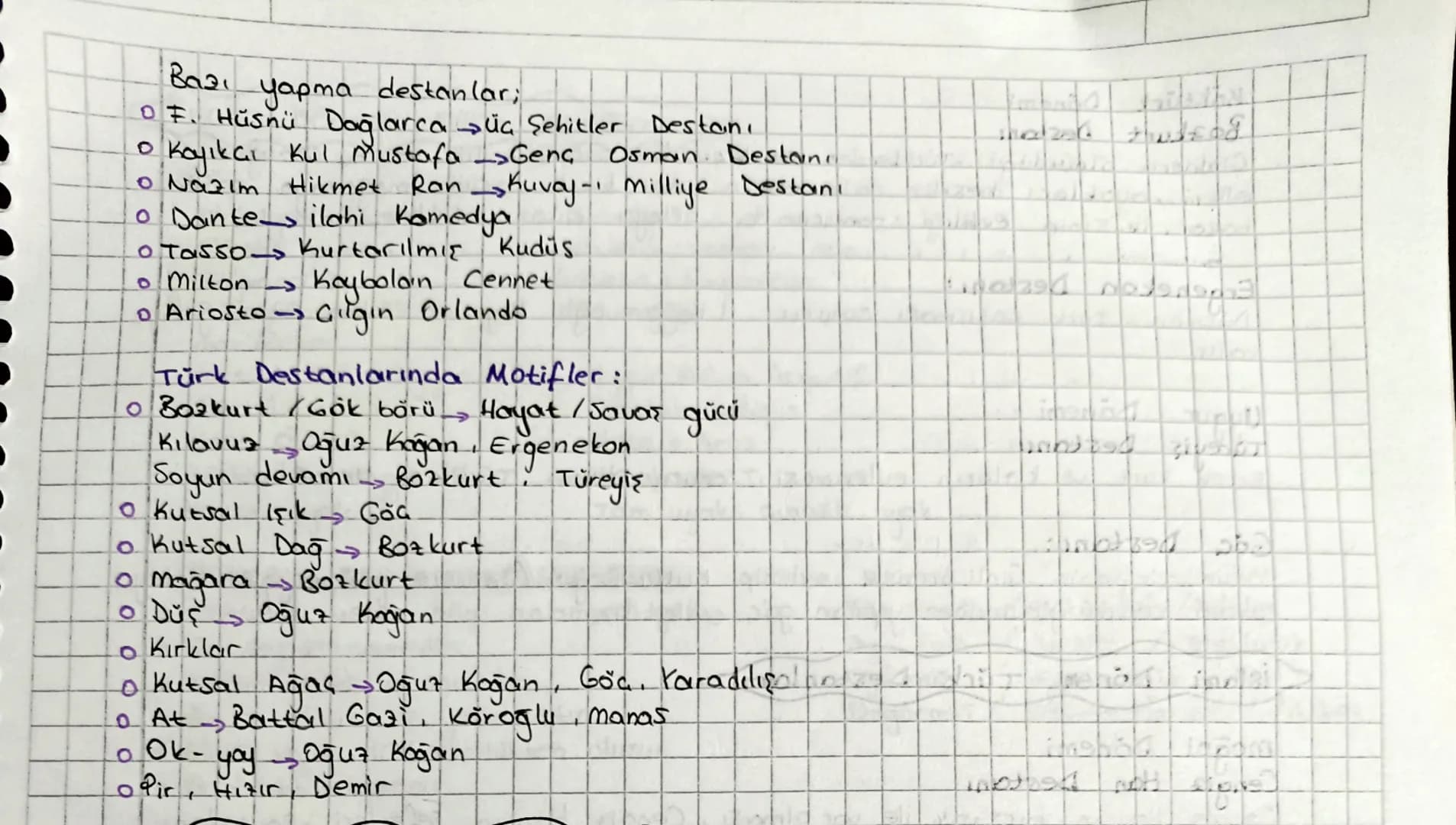ART EDERIVAT

# TÜRK EDEBİYATININ DÖNEMLERI

islamiyet Öncesi
Türk Edebiyatı
8-6 yy.
10. yy.

islamiyet Etkisindeki
Türk Edebiyatı
10. yy. 1