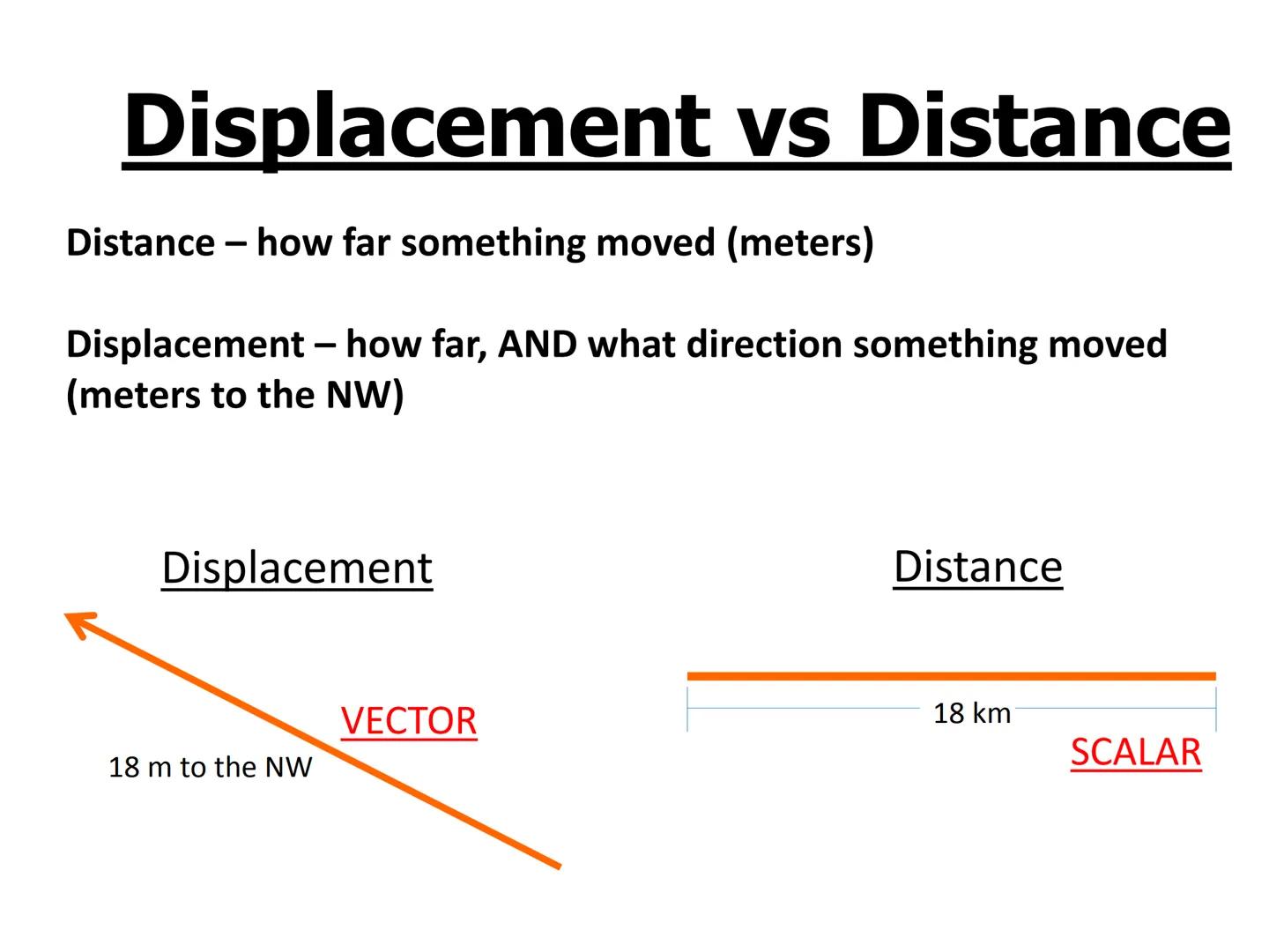 # Objectives
-Learn what vector and scalar quantities are
-Be able to distinguish between vector and scalar
quantities # What is a Scalar
Qu