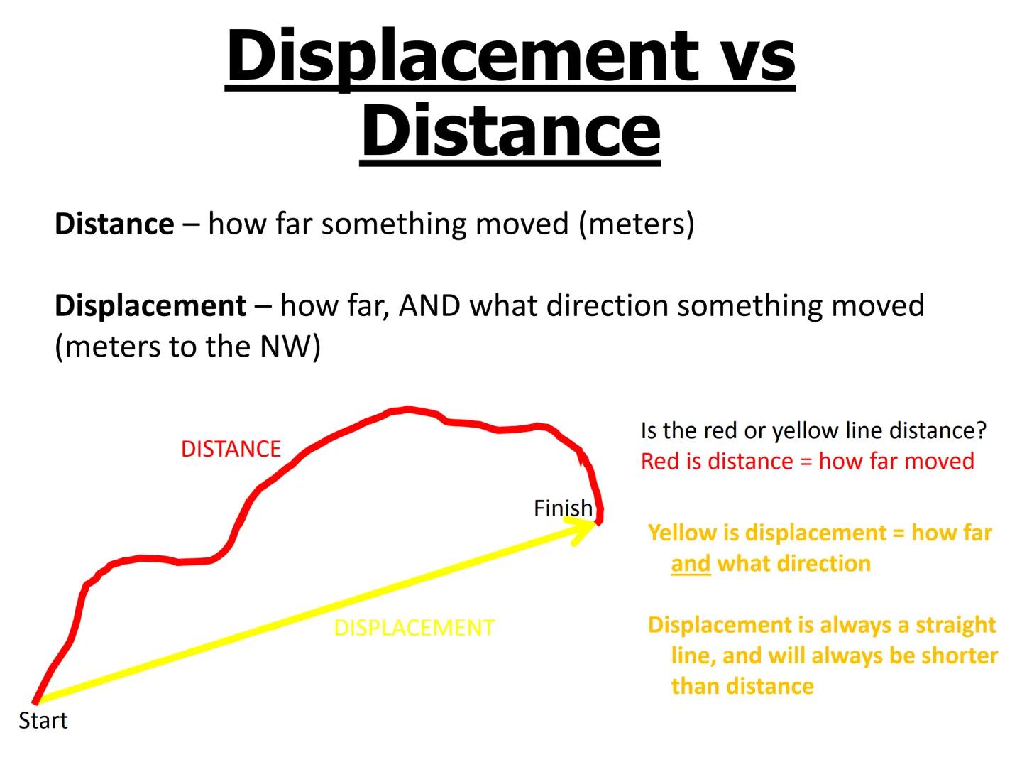 # Objectives
-Learn what vector and scalar quantities are
-Be able to distinguish between vector and scalar
quantities # What is a Scalar
Qu