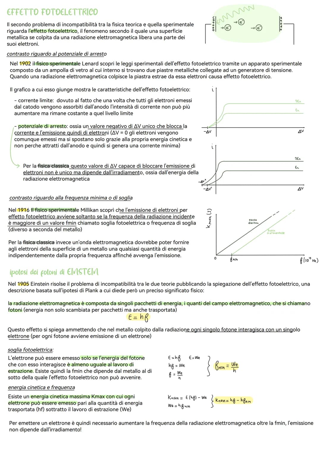 # Fisica Quantistica

CORPO MERO

che cos'è il corpo nero + esempi?
perché il corpo nero mette in crisi la fisica classica?
chi risolve il p