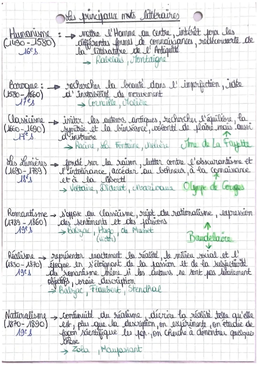 - des principaux mots littéraires

Humanisme
(1490-1580)
16%
: mettre l'Homme au centre, intérêt four les
différentes formes de connaissance