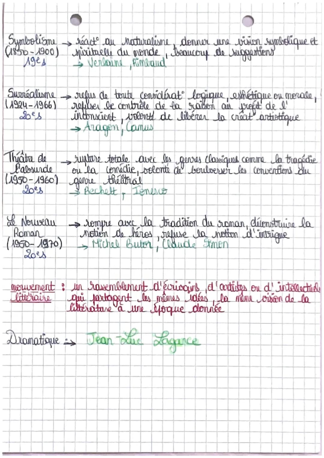 - des principaux mots littéraires

Humanisme
(1490-1580)
16%
: mettre l'Homme au centre, intérêt four les
différentes formes de connaissance