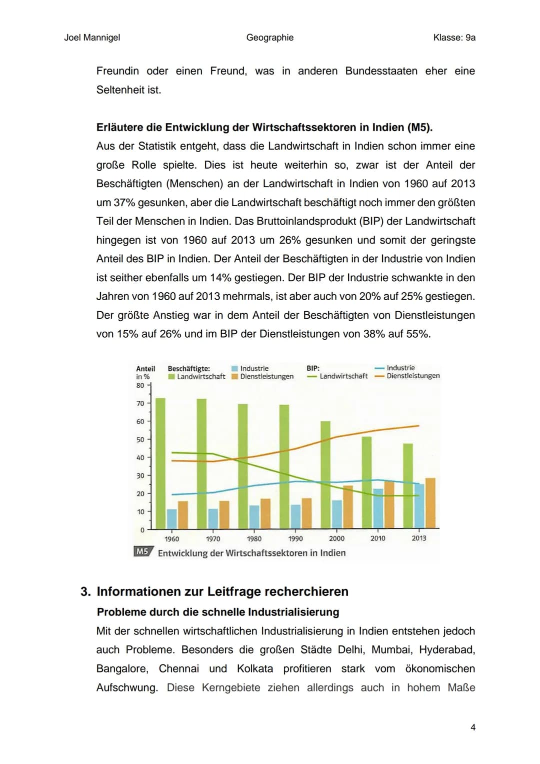 Joel Mannigel
Geographie
Klasse: 9a

# Raumanalyse Indien

Buch Seite 106-107

1. Zu welchem Faktor gehört das Thema?

*   Humanfaktor

2. R