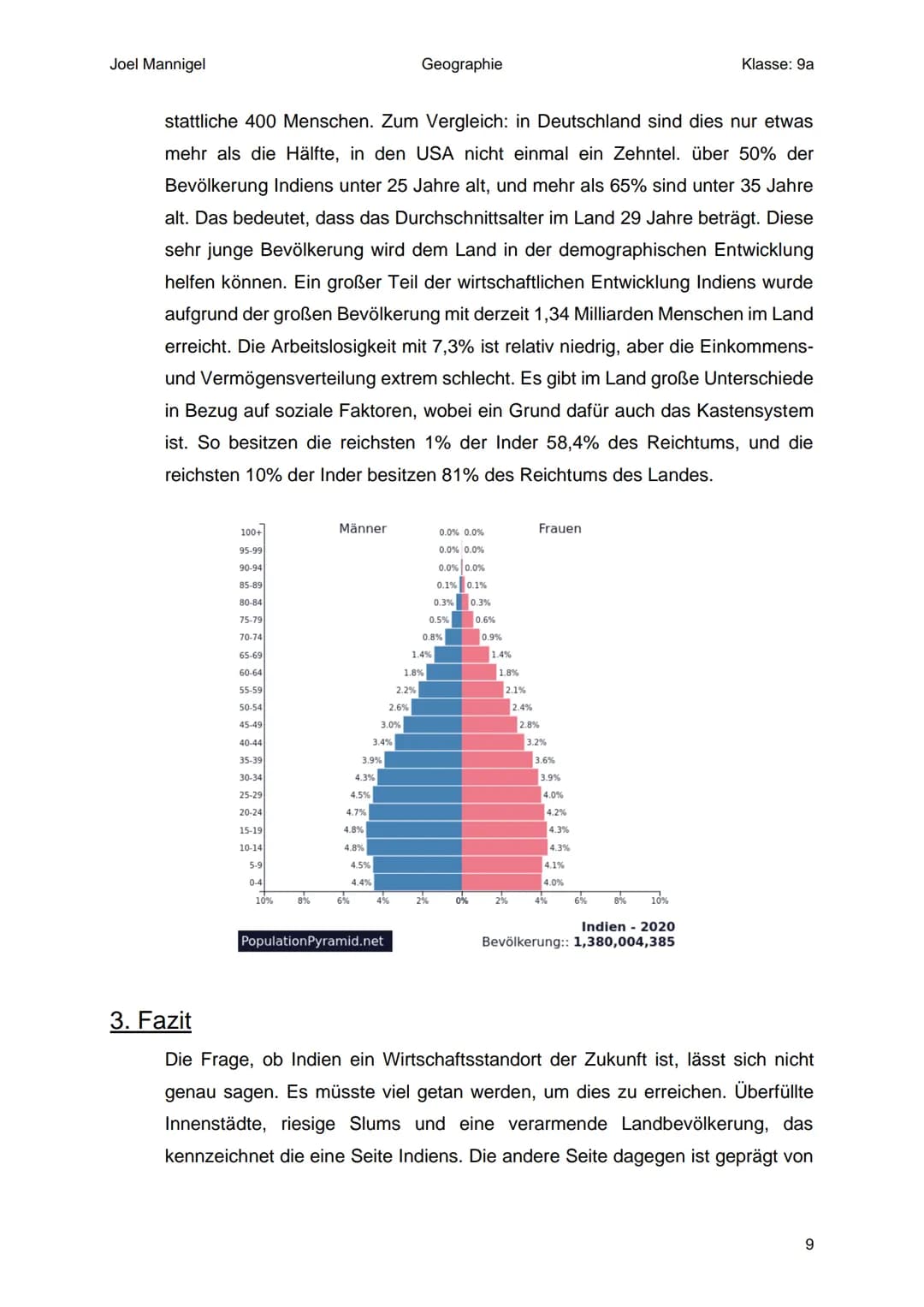 Joel Mannigel
Geographie
Klasse: 9a

# Raumanalyse Indien

Buch Seite 106-107

1. Zu welchem Faktor gehört das Thema?

*   Humanfaktor

2. R