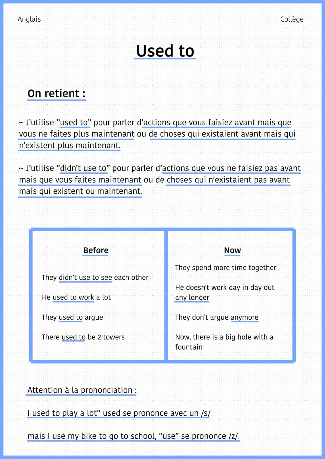 Anglais
Collège

# Used to

## On retient:

~ J'utilise "used to" pour parler d'actions que vous faisiez avant mais que
vous ne faites plus 