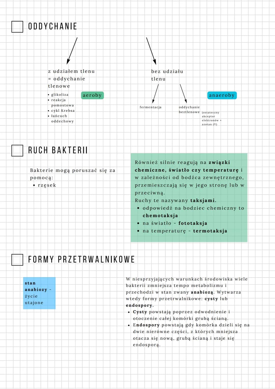 # BAKTERIE
BIOLOGIA SPRAWDZIAN 3.10

BUDOWA BAKTERII

(1) otoczka śluzowa) nie wszystkie !
2) ściana komórkowa zbudowana z
peptydoglikanu [m