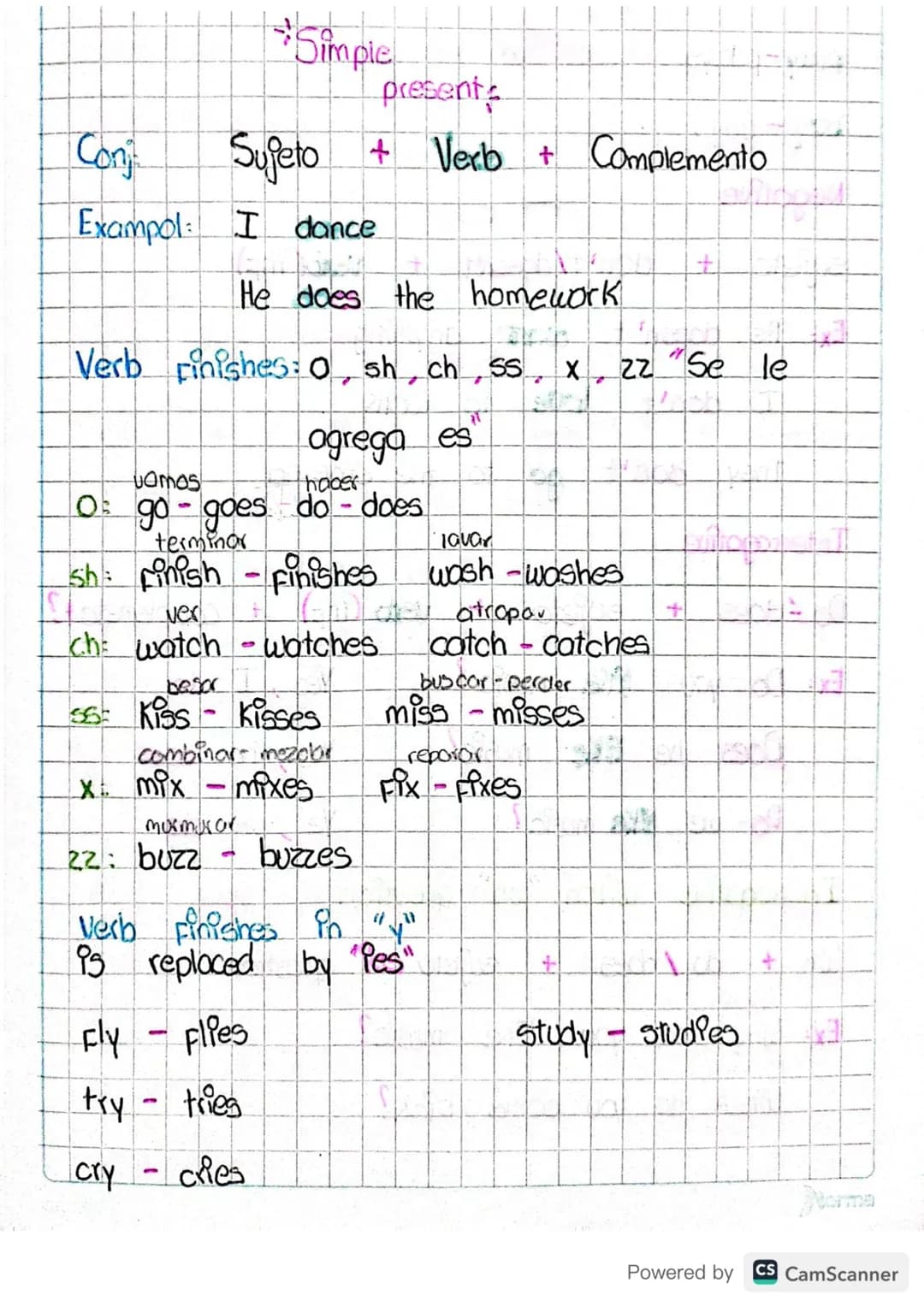 # Simple
present

Conj Sujeto + Verb + Complemento

Exampol: I dance

He does the homework
+
Verb rinishes: o, sh, ch, ss, x, zz "Se le

vam