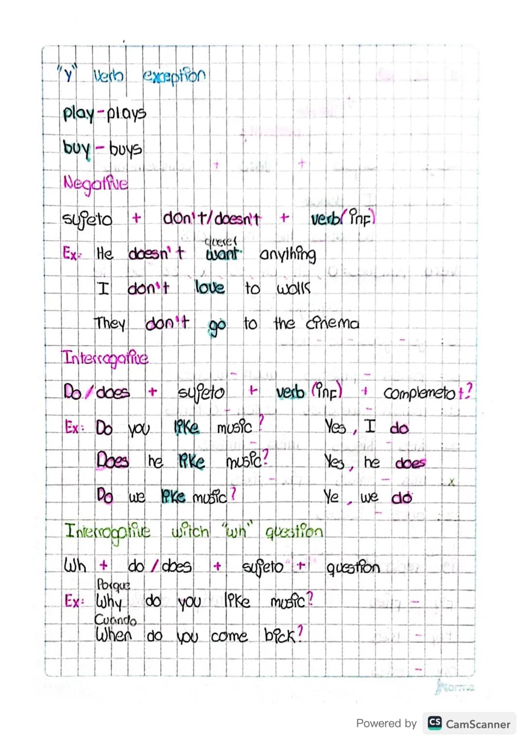 # Simple
present

Conj Sujeto + Verb + Complemento

Exampol: I dance

He does the homework
+
Verb rinishes: o, sh, ch, ss, x, zz "Se le

vam