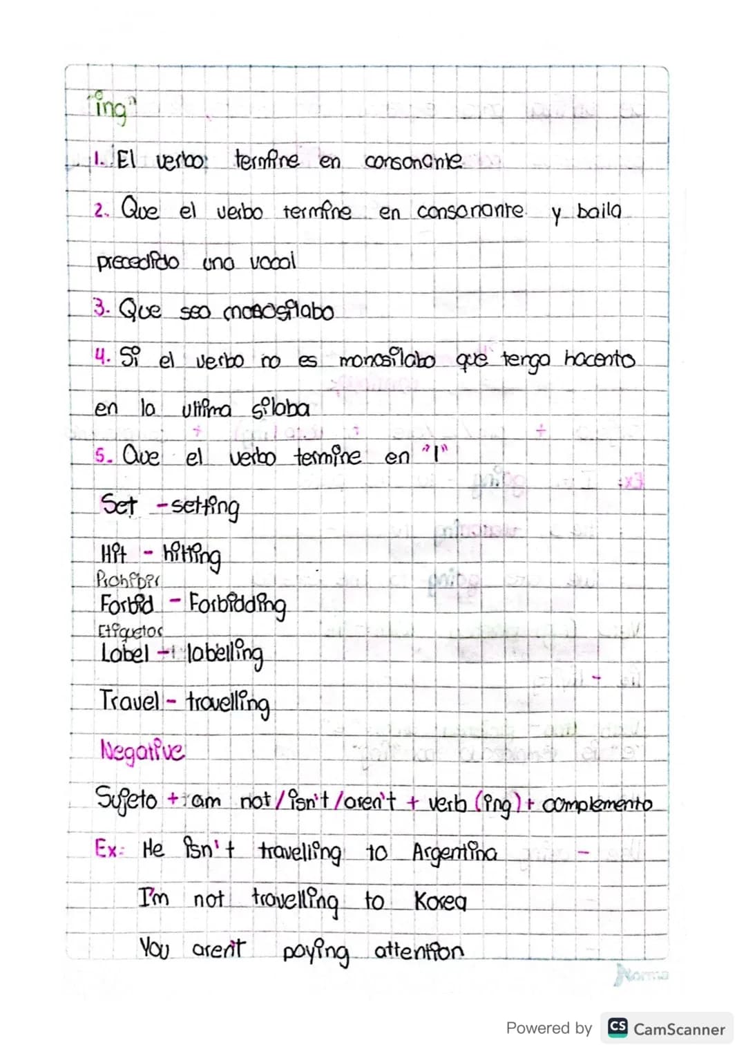 # Simple
present

Conj Sujeto + Verb + Complemento

Exampol: I dance

He does the homework
+
Verb rinishes: o, sh, ch, ss, x, zz "Se le

vam