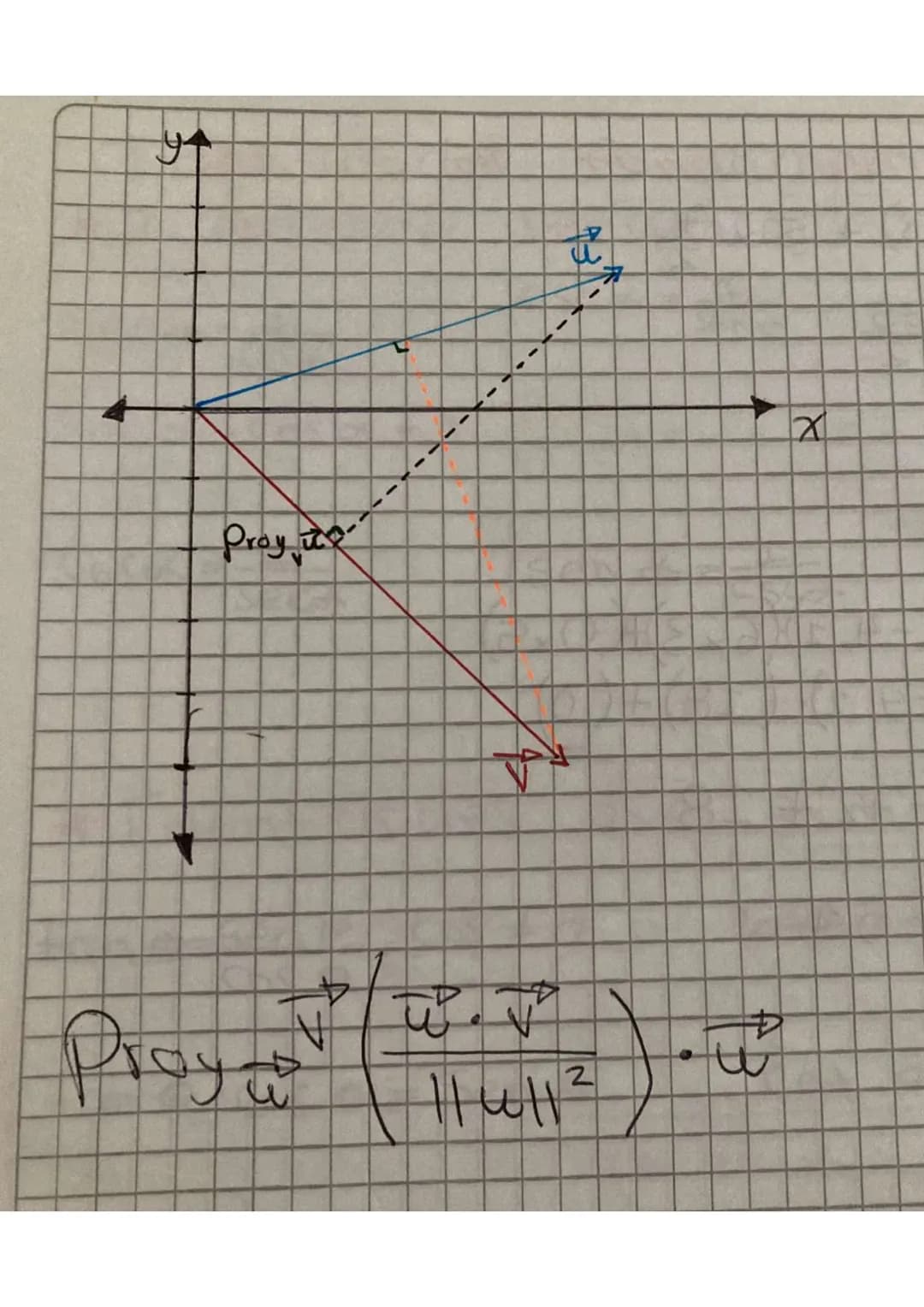 D
M
A
Propiedades del producto punto:
Sea $\vec{u}, \vec{v}, \vec{w}$ Vectores $K \in R$
* $\vec{u} \cdot \vec{v} = \vec{v} \cdot \vec{u}$
*