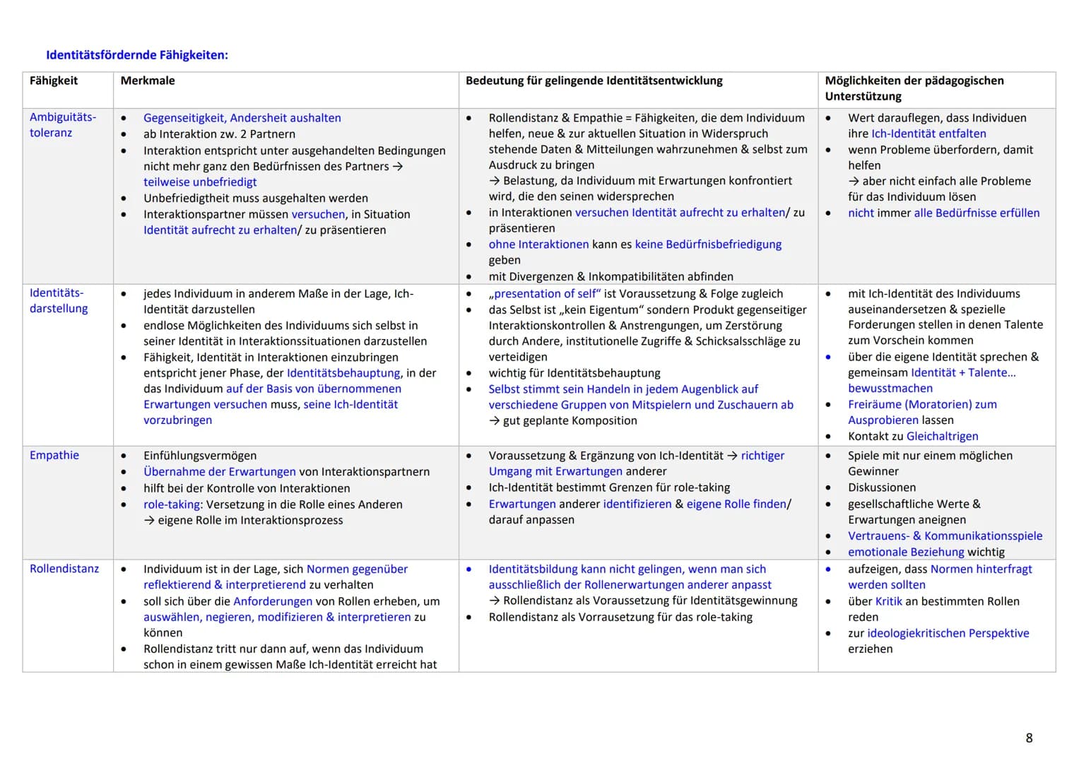 Anthropologische Implikationen Kohlbergs:

*   kognitive Strukturen (Lernfähigkeit), Entwicklung (nicht nur Anpassung)
*   kognitive Entwick