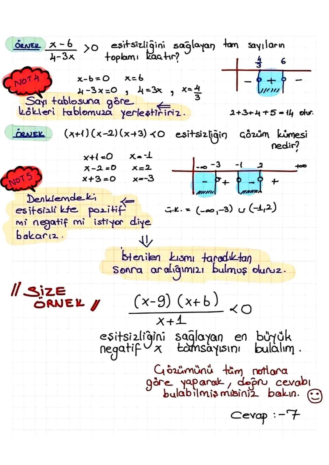 Eger eşitsizlik f(x) <0 veya f(x)>0
şeklinde seklinde değil de f (x) ≤0 ve ya f(x) 20
şeklinde ise nasıl çözüm yapılır?

DİKKAT!!

Paydayı s