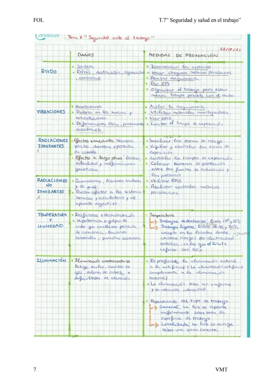 FOL
T.7" Seguridad y salud en el trabajo"

Pt.1) El trabajo y la salud

La salud es un estado de completo bienestar fisico, mental y social,