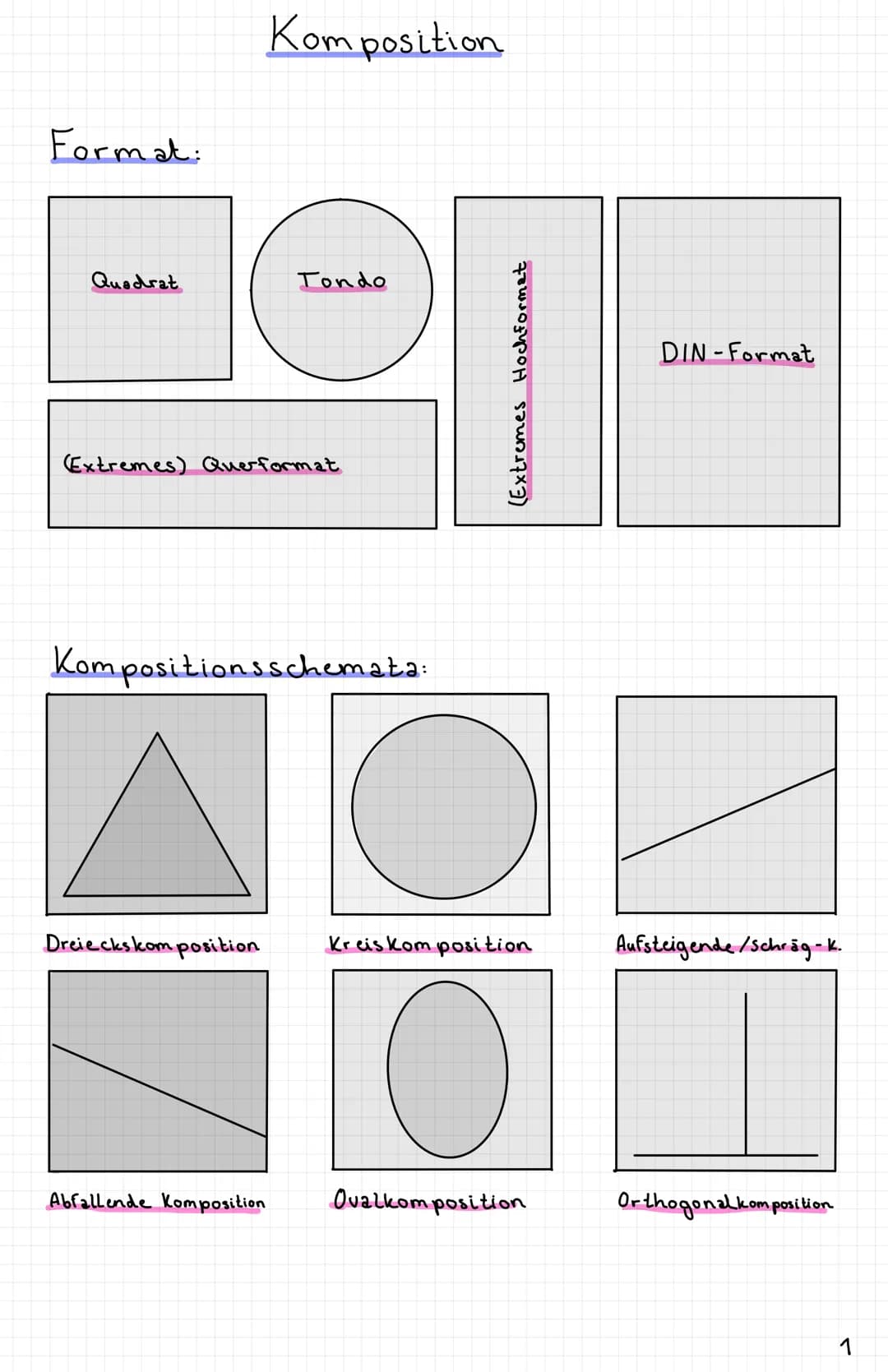 Komposition

Format:

Quadrat

Tondo

(Extremes) Querformat

Kompositionsschemata:

Dreieckskom position

Abfallende Komposition

(Extremes 