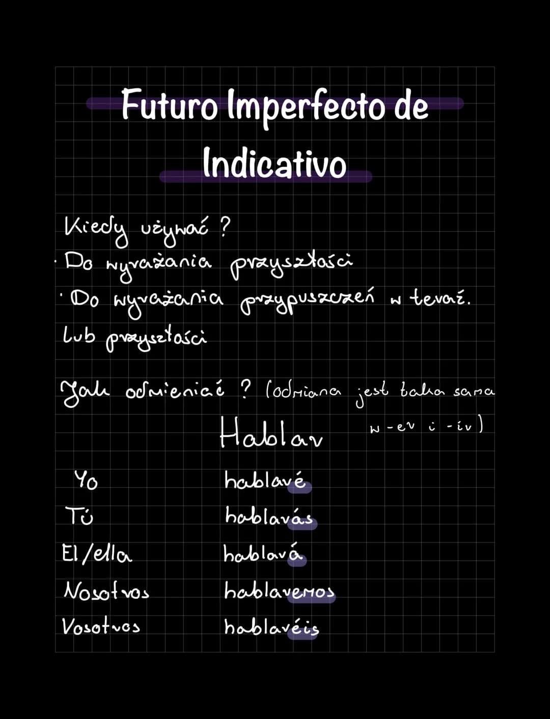 # Futuro Imperfecto de
Indicativo

Kiedy vżyhác?
- Do wyrażania przyszłaści
- Do wyrażania przypuszczeń w tevać.
lub przyszłości

Jak odmien