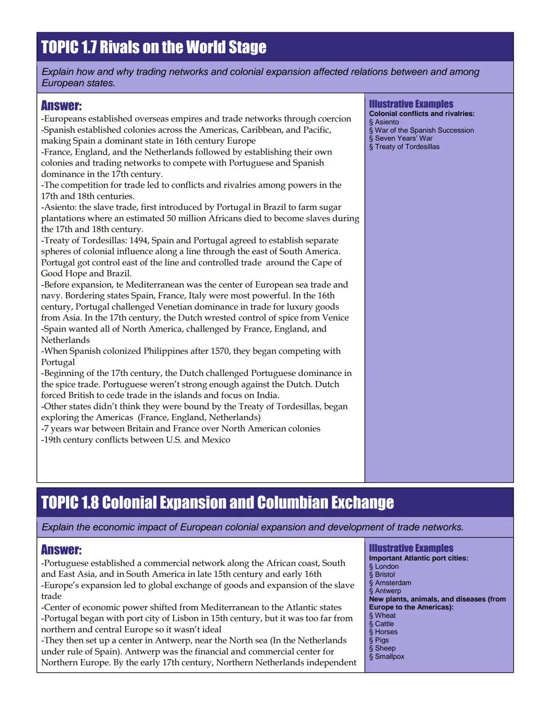 # Unit 1: Renaissance & Exploration

AMSCO Correlation
Unit 1 CED
Review Videos
AP Review

## 1.2 Italian Renaissance

Explain how the reviv