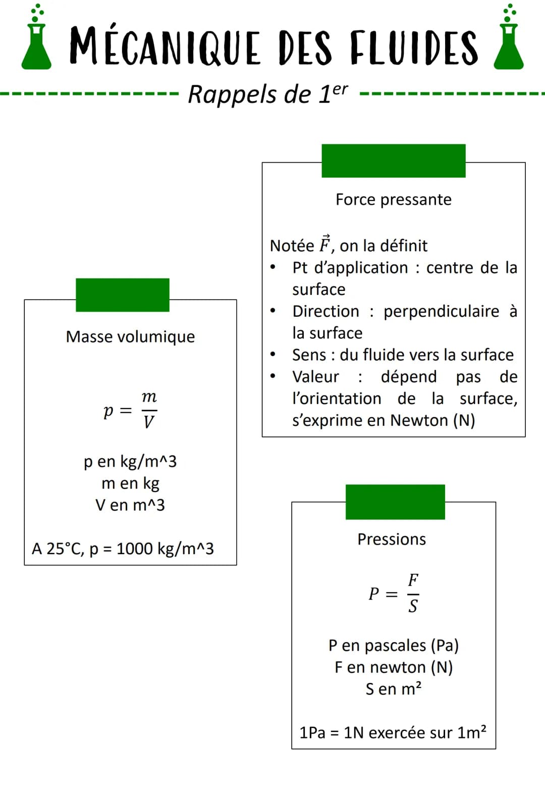# MÉCANIQUE DES FLUIDES

--- Rappels de 1er


Masse volumique

$p = \frac{m}{V}$


p en kg/m^3
m en kg
V en m^3

A 25°C, p = 1000 kg/m^3


F
