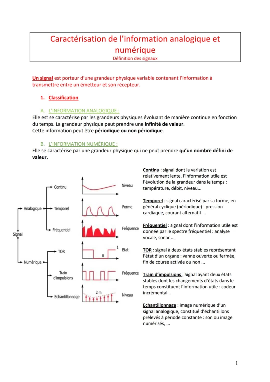 # Caractérisation de l'information analogique et
numérique
Définition des signaux

Un signal est porteur d'une grandeur physique variable co