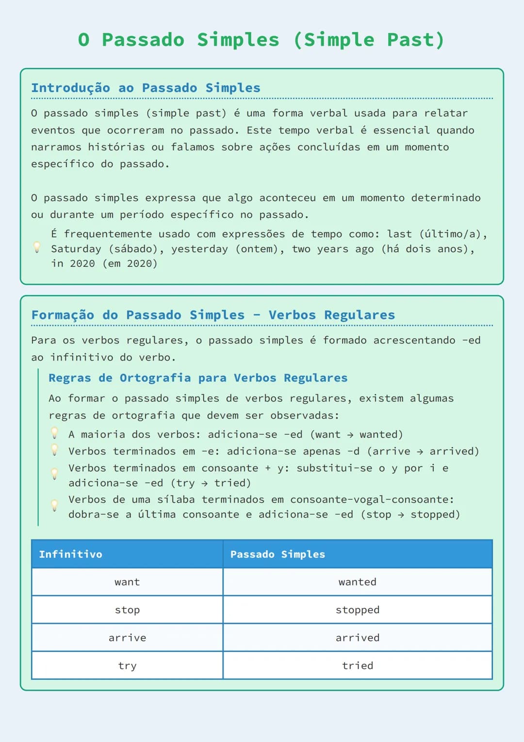 # O Passado Simples (Simple Past)

## Introdução ao Passado Simples

O passado simples (simple past) é uma forma verbal usada para relatar
e