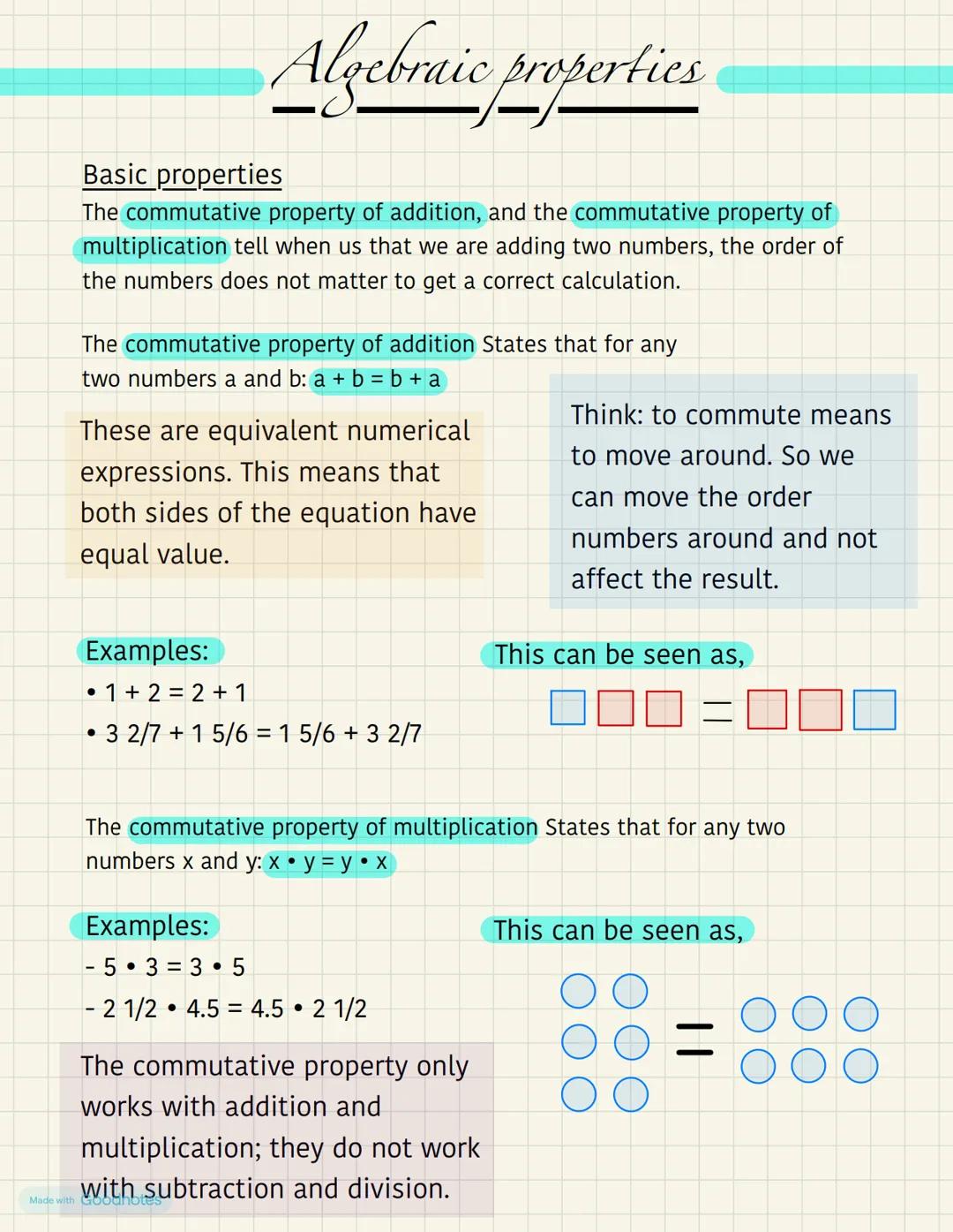 # Algebraic properties

Basic properties

The commutative property of addition, and the commutative property of
multiplication tell when us 
