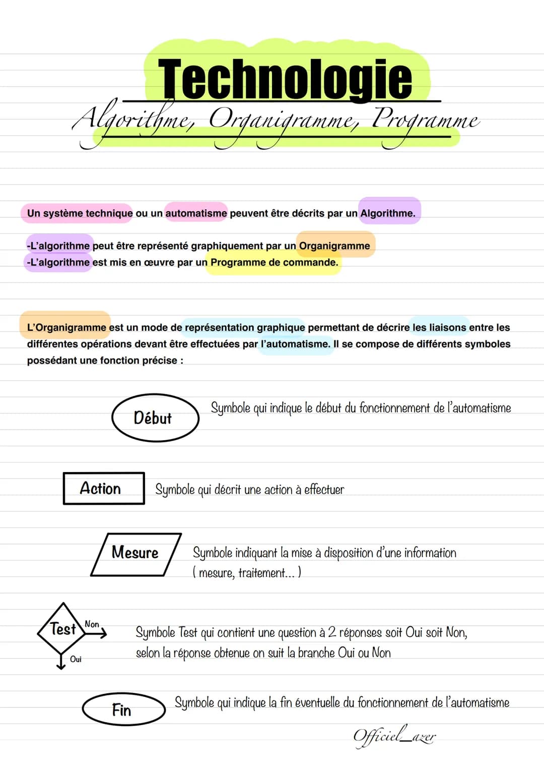 # Technologie

Algorithme, Organigramme, Programme

Un système technique ou un automatisme peuvent être décrits par un Algorithme.

-L'algor