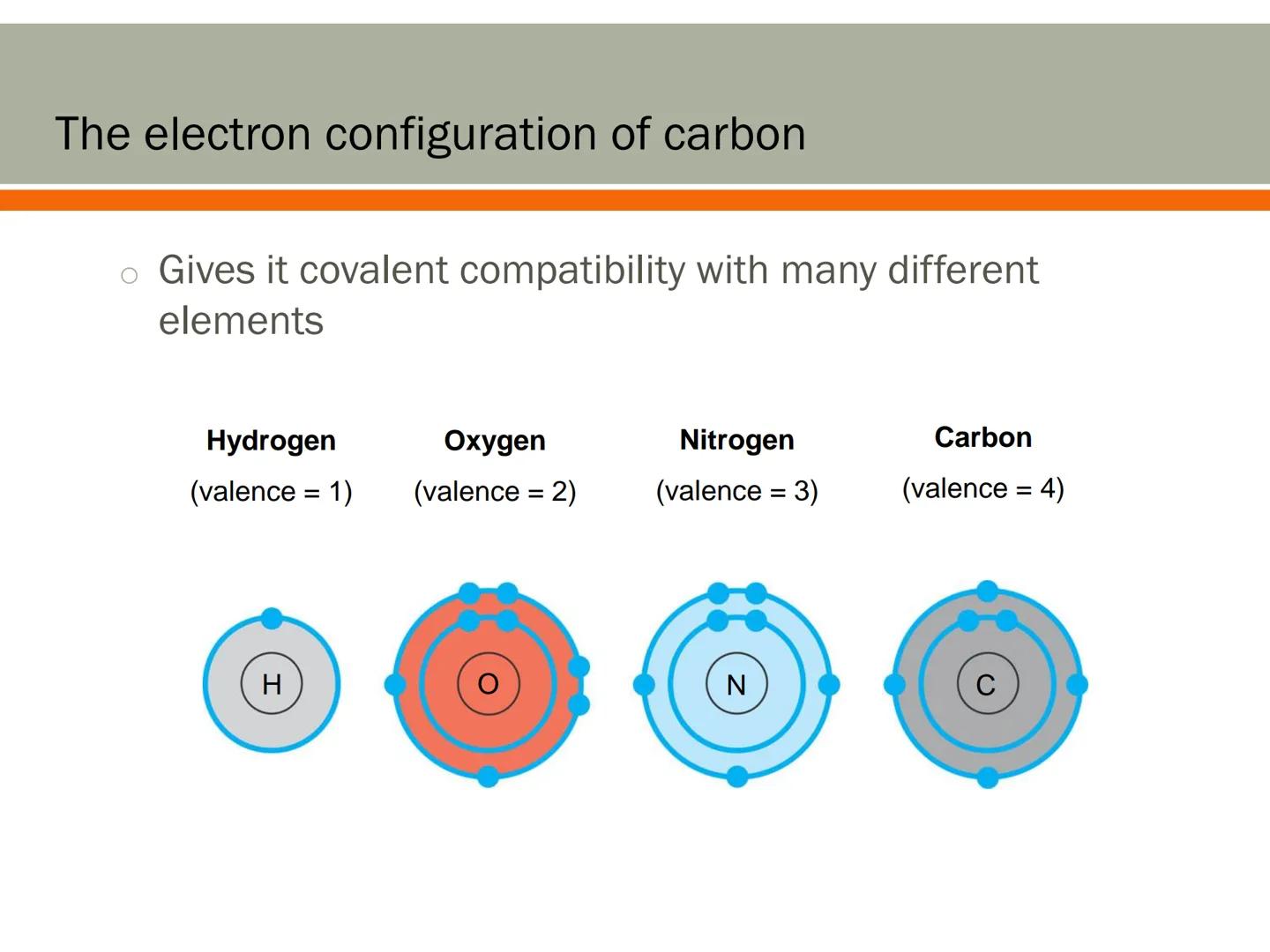 # Carbon and the Molecular

# Diversity of Life

Lecture 2a # Carbon—The Backbone of Biological Molecules

All living organisms

*   Are mad