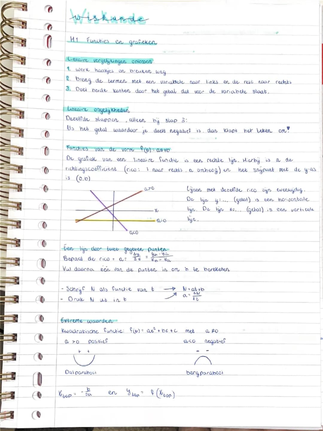 # wiskunde

H1 Functies en grafieken.

Lineaire vergelijkingen oniassen

1. werk haakjes en breuken weg.

2. breng de termen met een variabl