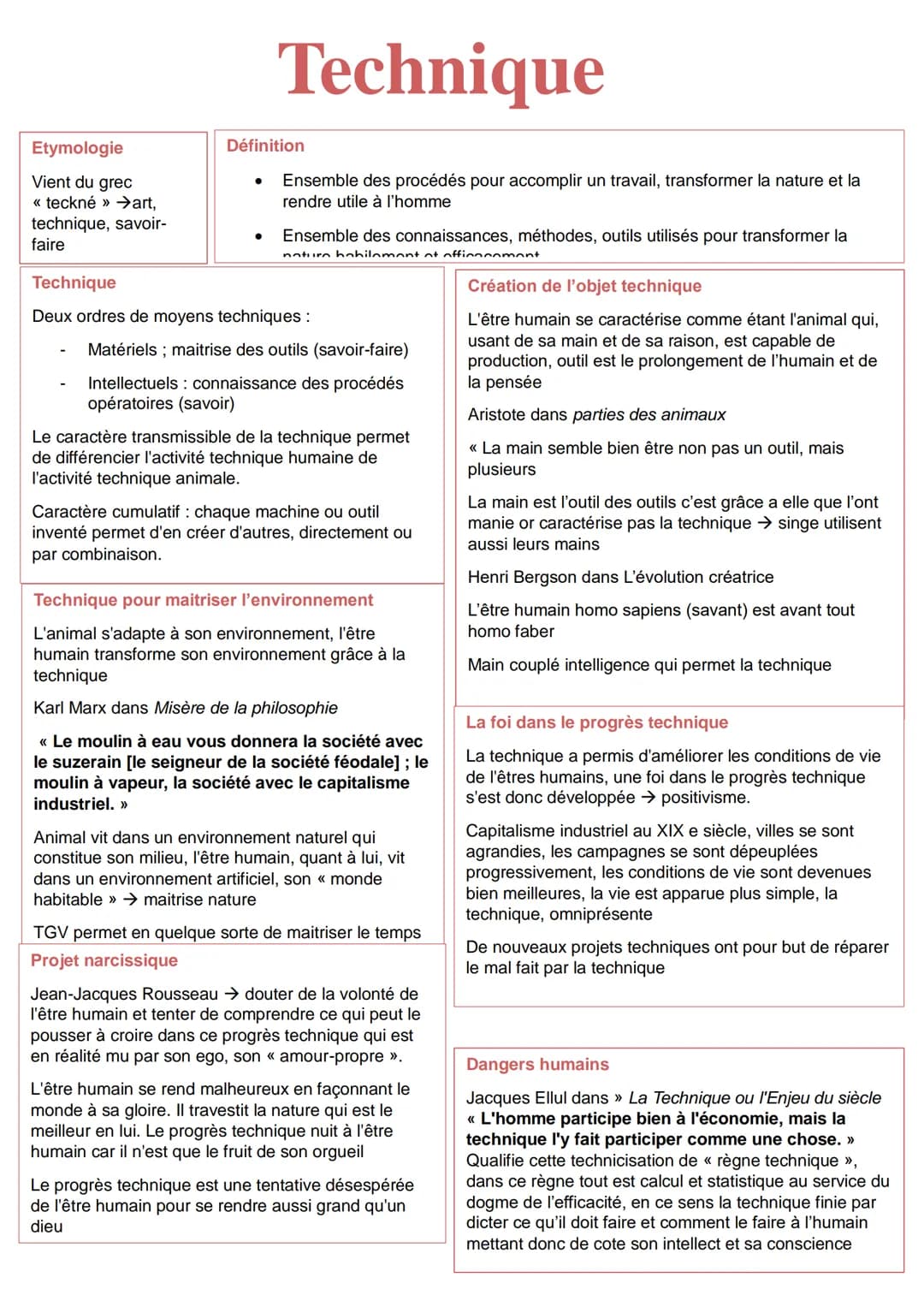 --- OCR Start ---
Technique
Etymologie
Vient du grec
<< teckné >> →art,
technique, savoir-
faire
Technique
Définition
Ensemble des procédés 