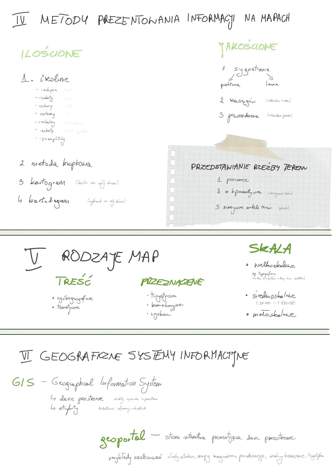 # I KRÓDŁA INFORMACJI GEOGRAFICZNEJ

ŹRÓDŁA INFORMACJI GEOGRAFICZNEJ
| tekstowe | kartograficzne | graficzne | multimedialne | liczbowe | el