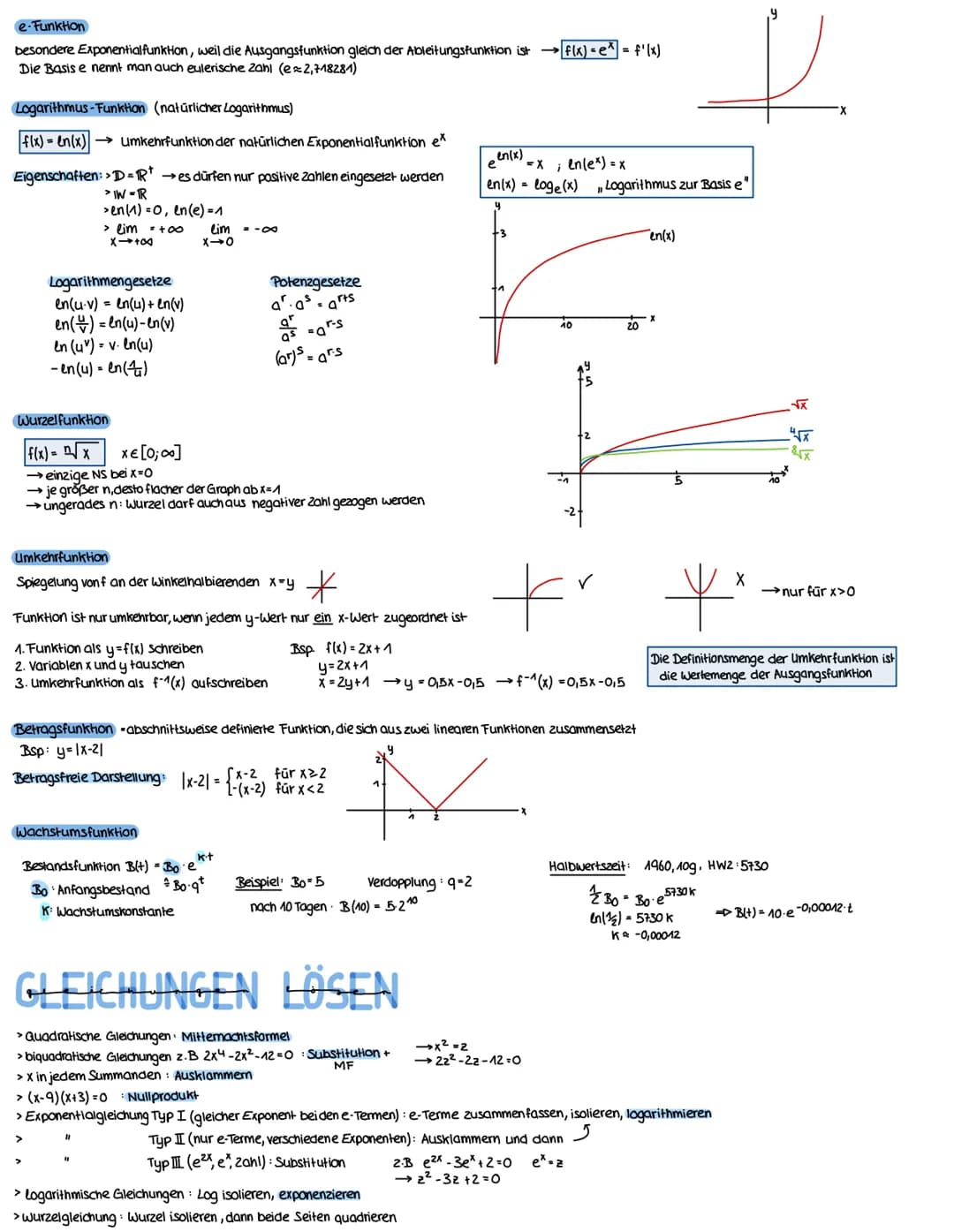 # FUNKTIONSTYPEN

Polynomfunktion

Der Funktionsterm ist ein Polynom, einzelne Teile des Terms werden addiert oder subtraniert. Eine Polynom