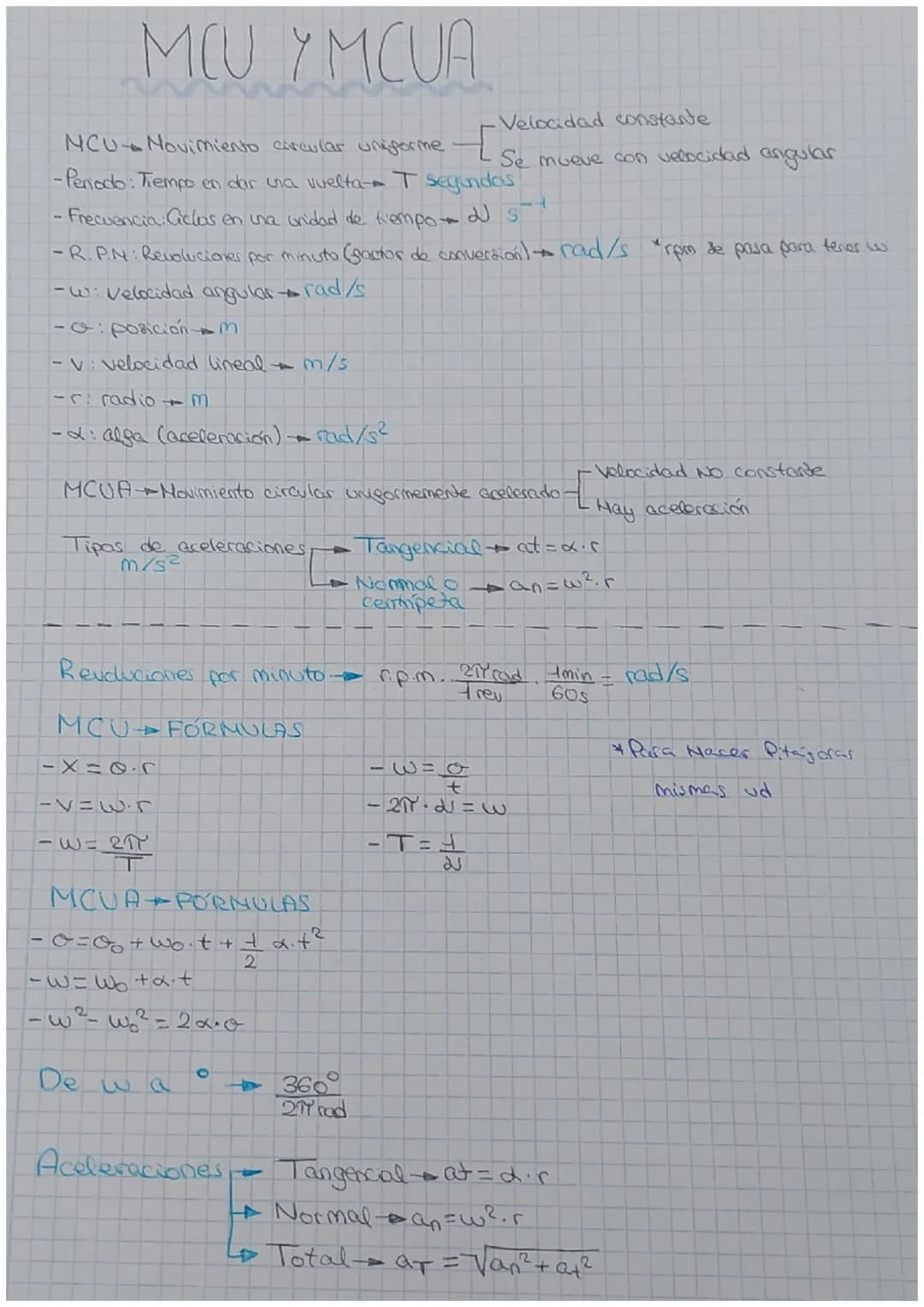 # MCU YMCUA

MCU Movimiento circular uniporme [
Velocidad constante
Se mueve con velocidad angulaع

-Periodo: Tiempo en dar una vuelta T seg