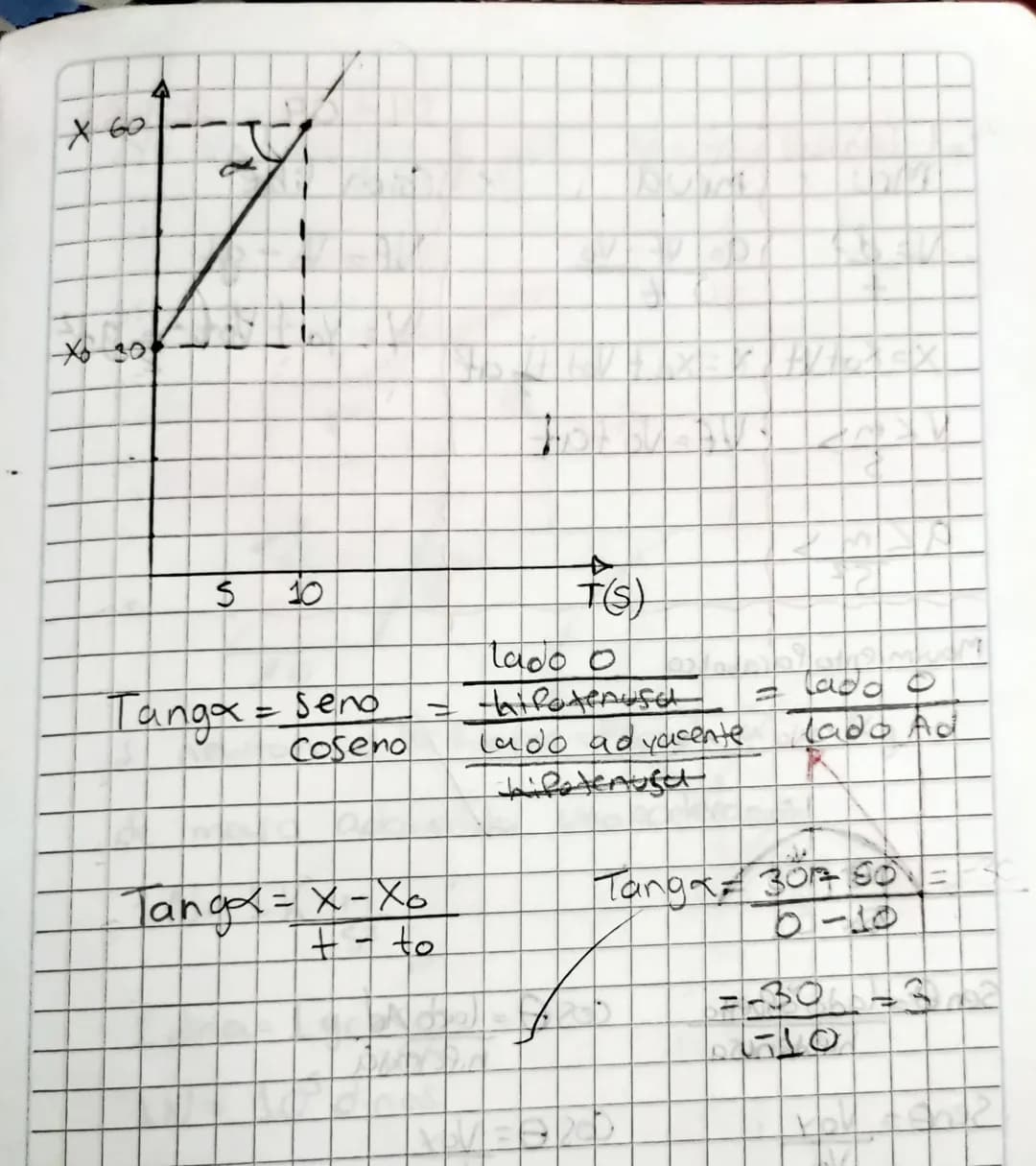 F
J
&
J
C
A
11° Vector: Es un segmento de recta que
tiene una magnitud una dirección y un
Sentido
K
X
XY
↓
2=(2,5)
2=(0,2) (0,5)
= 2(01), 5(