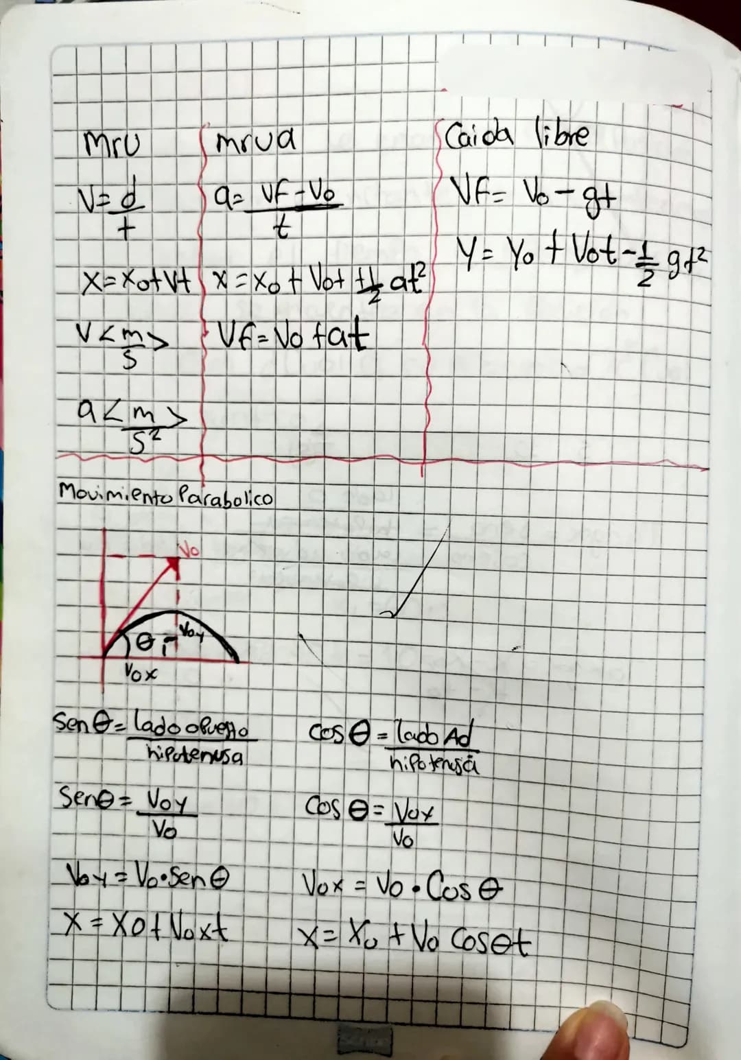 F
J
&
J
C
A
11° Vector: Es un segmento de recta que
tiene una magnitud una dirección y un
Sentido
K
X
XY
↓
2=(2,5)
2=(0,2) (0,5)
= 2(01), 5(