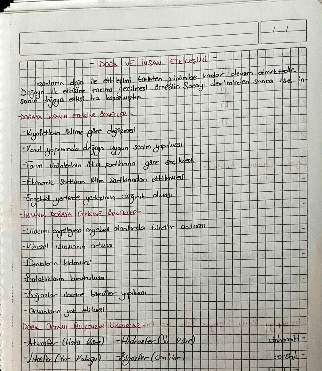 - DOGA VE İNSAN ETKİLEŞIMI -
ட
Insanların dağa ile etkileşimi tarihten günümüze kadar devam etmektedir.
Doğaya ilk etkisine tarıma geçilmest