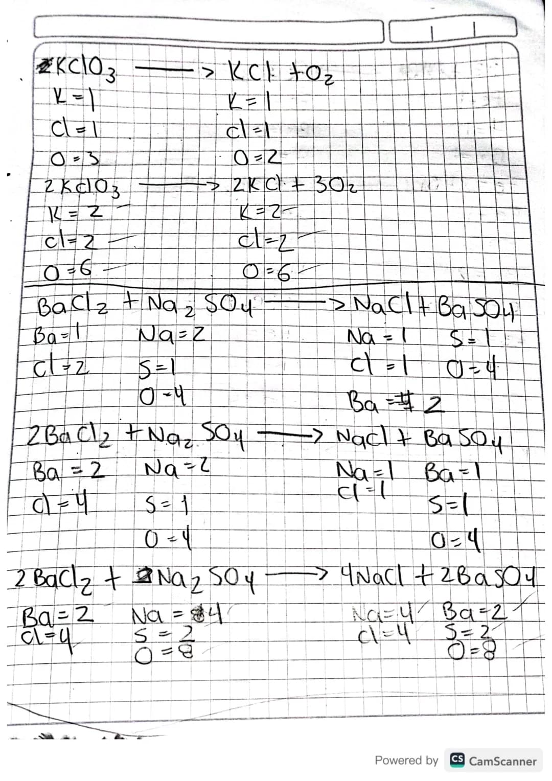 1 Cr + O2 -> Cr₂O₃

Cr= 1 Cr = 2
O= 2 O = 3

2Cr + O2 -> 2Cr₂O₃
4Cr BO₂ -> 2Cr₂O₃
Cr = 4 Cr = 4
O = 6 O = 6

2 MgS + AlCl₃ -> MgCl₂ + Al₂S₃
