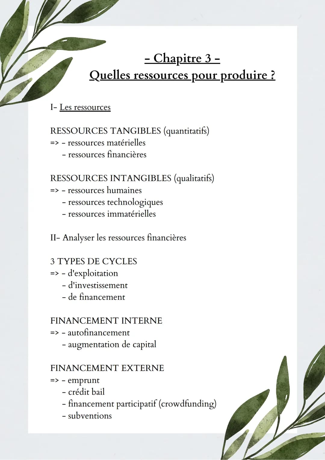 - Chapitre 3 –

Quelles ressources pour produire ?

I- Les ressources

RESSOURCES TANGIBLES (quantitatifs)

=> - ressources matérielles

- r