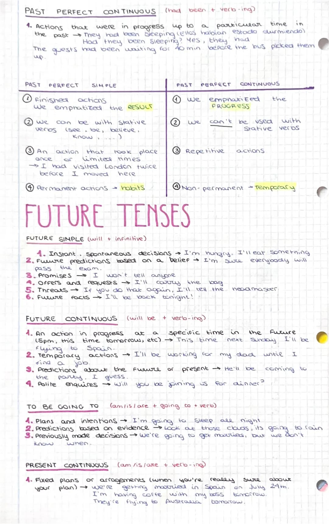 # PRESENT TENSES

PRESENT SIMPLE
(add s to he/she/it)

1. Habits or routines I always ger up at 7:00
2. universal truth water boils at 100°C