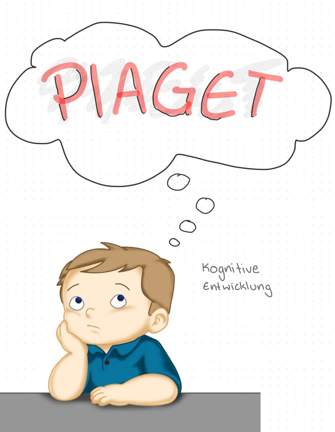 # PIAGET

Kognitive
Entwicklung # Grundlegende Thesen:
- Kinder einer Stufe haben ähnliche Denkschemata & machen
die gleichen Denkfehler
- K