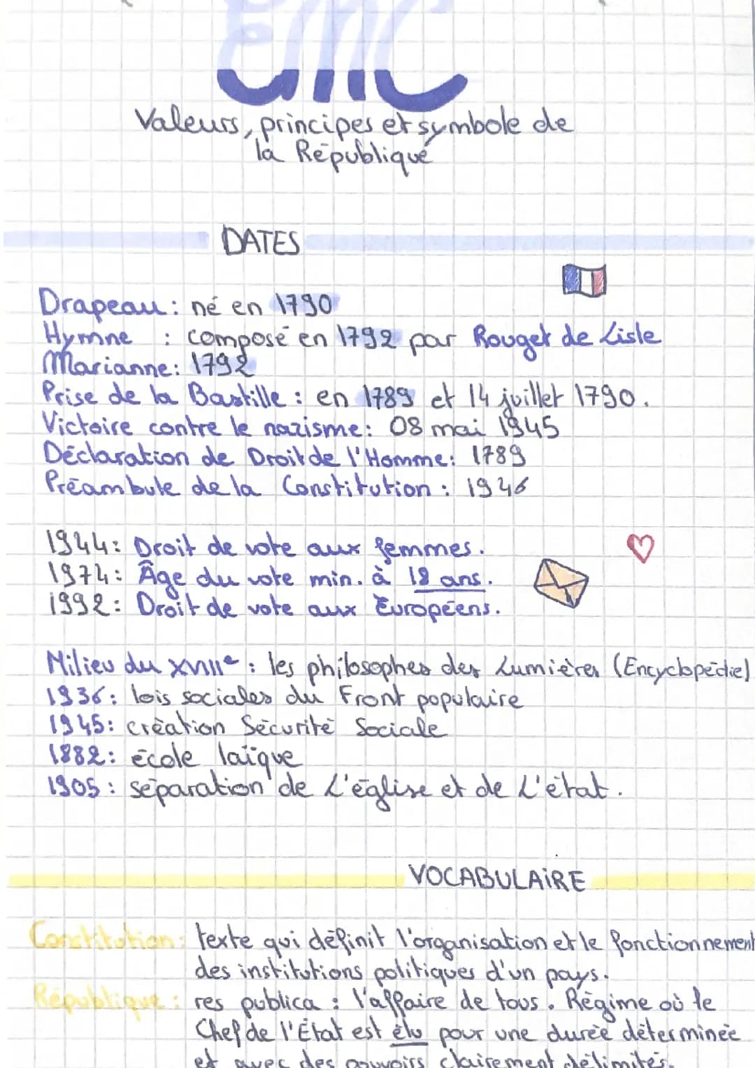 Valeurs, principes et symbole de
la République


DATES

Drapeau: né en 1790
Hymne
: composé en 1792 par Rouget de Lisle
Marianne: 1792
Prise