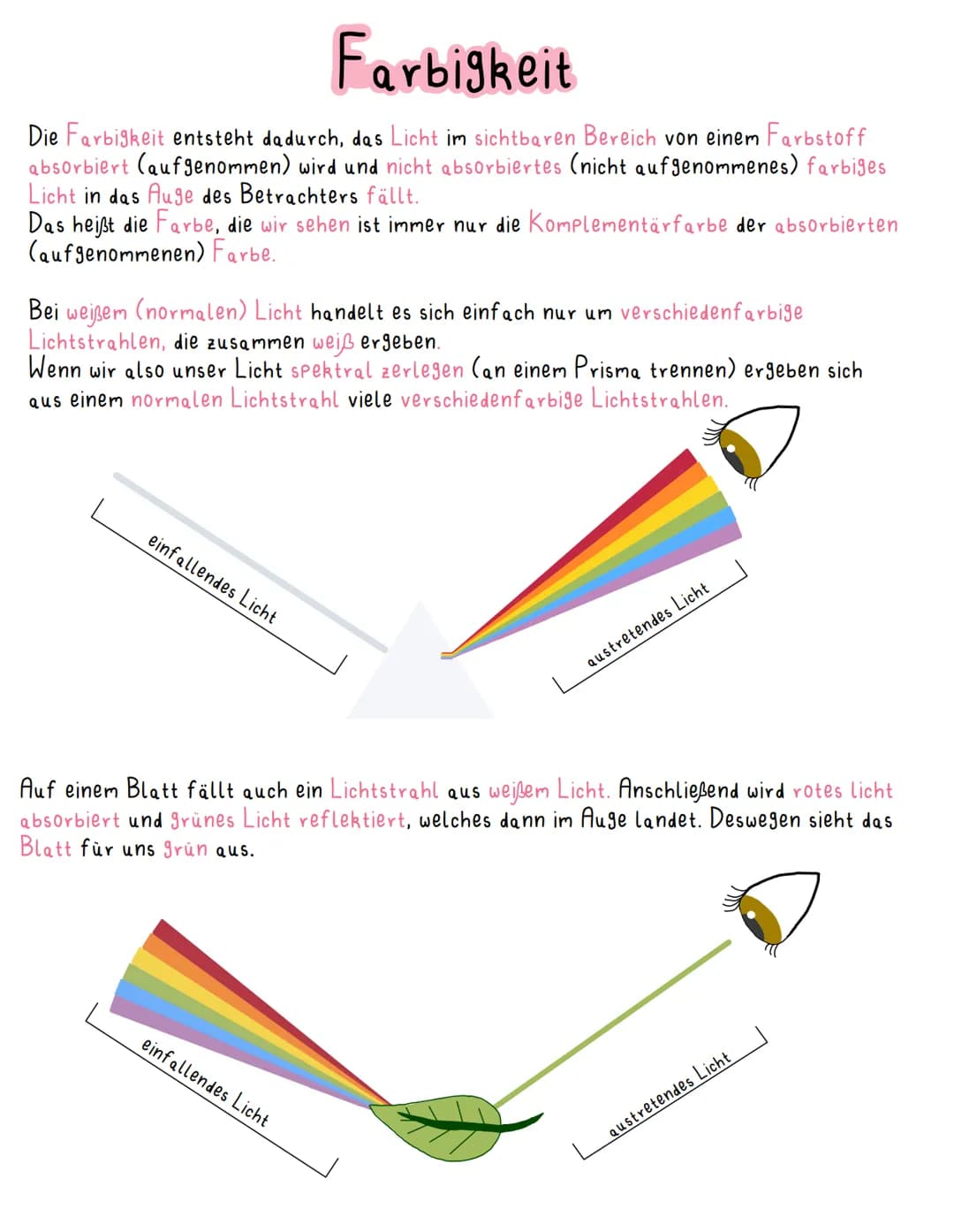 # Farbstoffe

Farbstoffe sind ein wichtiger Teil der Chemie und aus unserem heutigen Leben kaum
wegzudenken.

Farbastoffe kommen vor in:
- L
