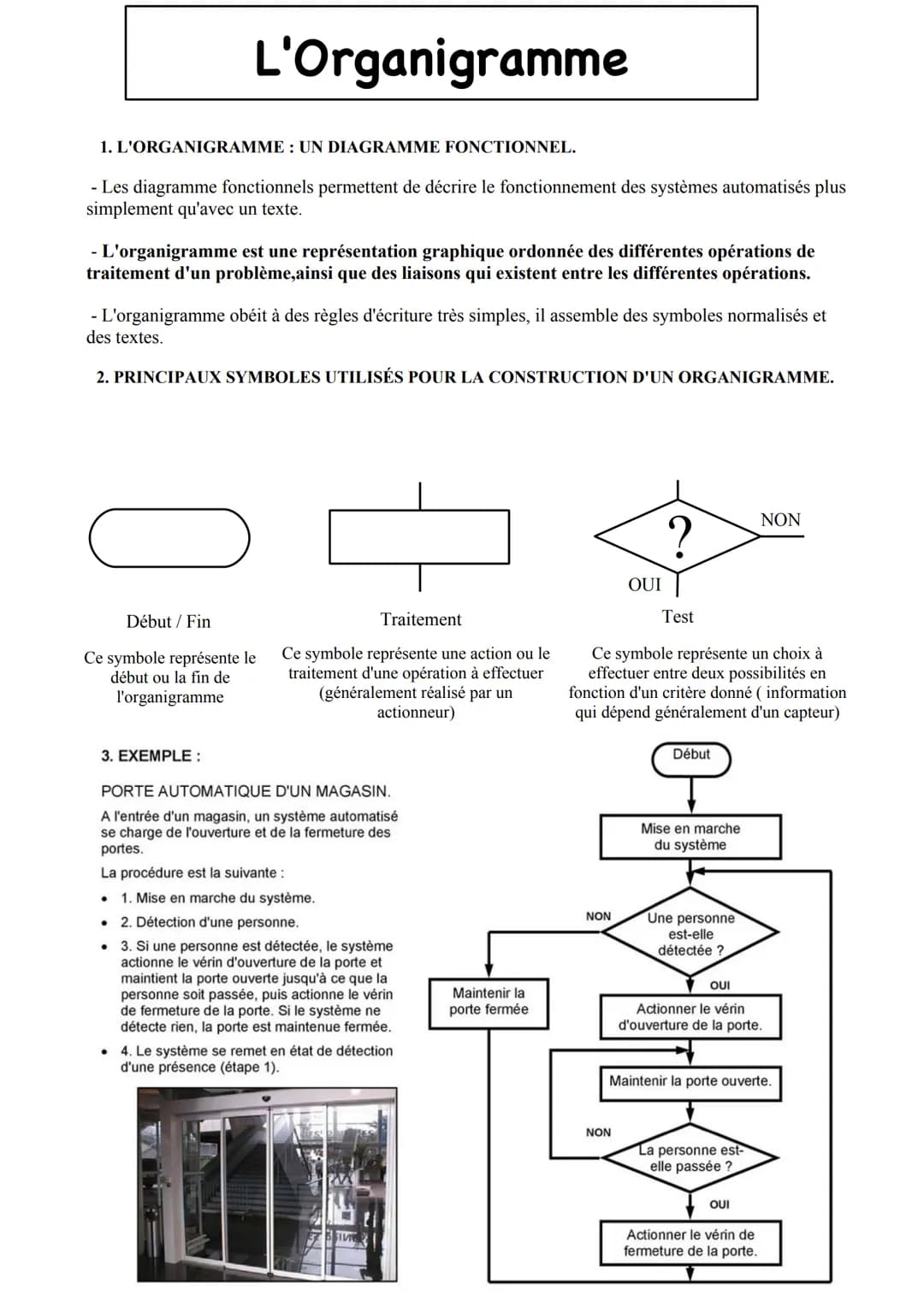 # L'Organigramme

1. L'ORGANIGRAMME: UN DIAGRAMME FONCTIONNEL.

- Les diagramme fonctionnels permettent de décrire le fonctionnement des sys