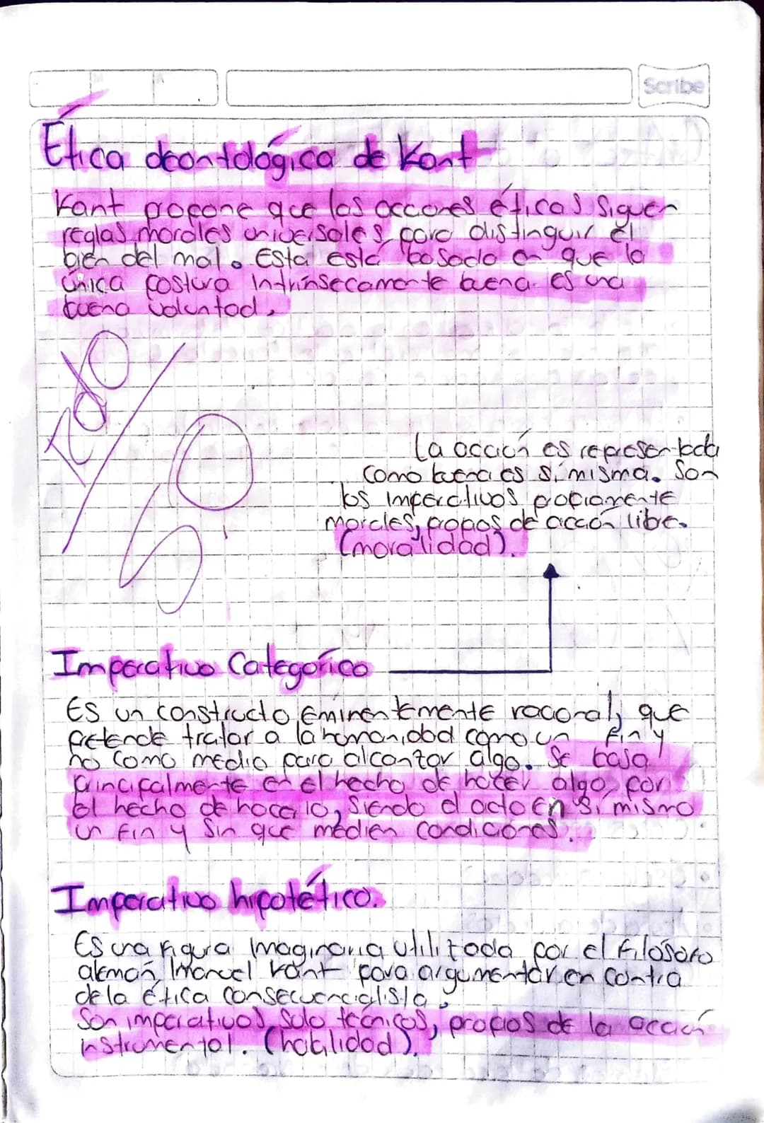 Scribe
# Etica deontológica de Kont
Kant propone que los occores éticos Siguer
reglas morales universales, cora distinguir el
gen del mal. E
