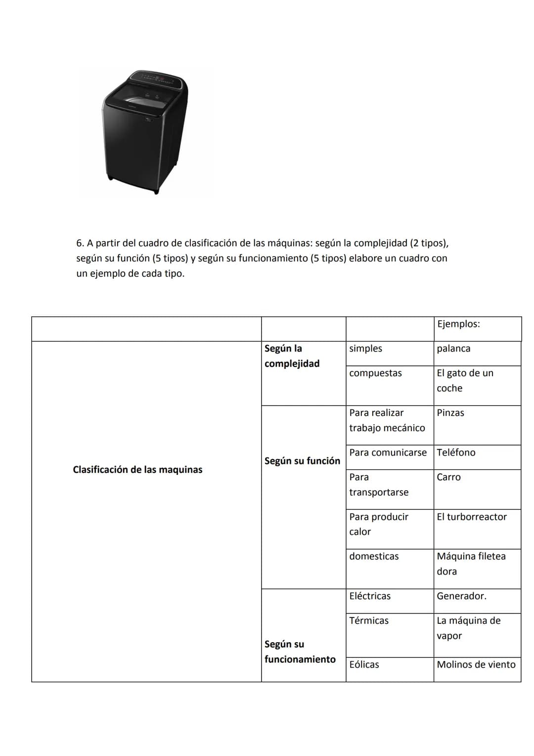 Las maquinas

Una maquina es un conjunto de elementos móviles y fijos cuyo funcionamiento
posibilita aprovechar, dirigir, regular o transfor