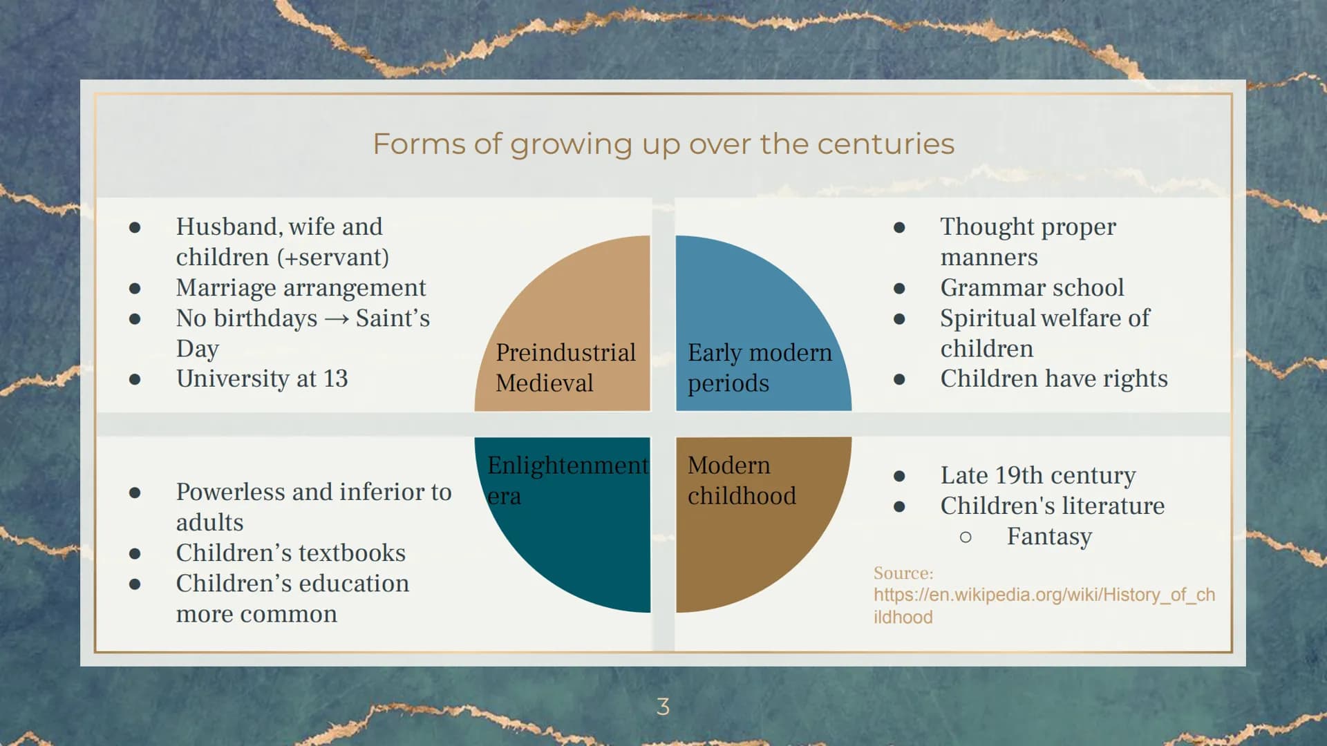 Growing up # Stages of growing up

- Infancy
- Early childhood
- Middle childhood
- Adolescence
- Young adulthood
- Middle adulthood
- Old a