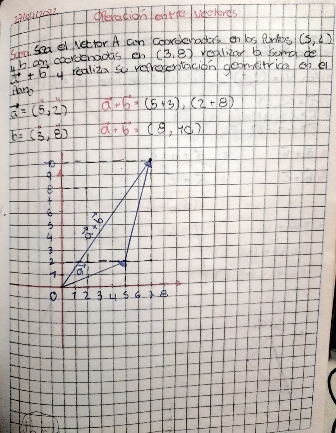 18/04/2022

Prov 17:14

Magnitudes Vectoriales.

-Magnitud: Cantidad medible

Vector
A
B

Un vector es un Seamonto de recta e
el espacio que