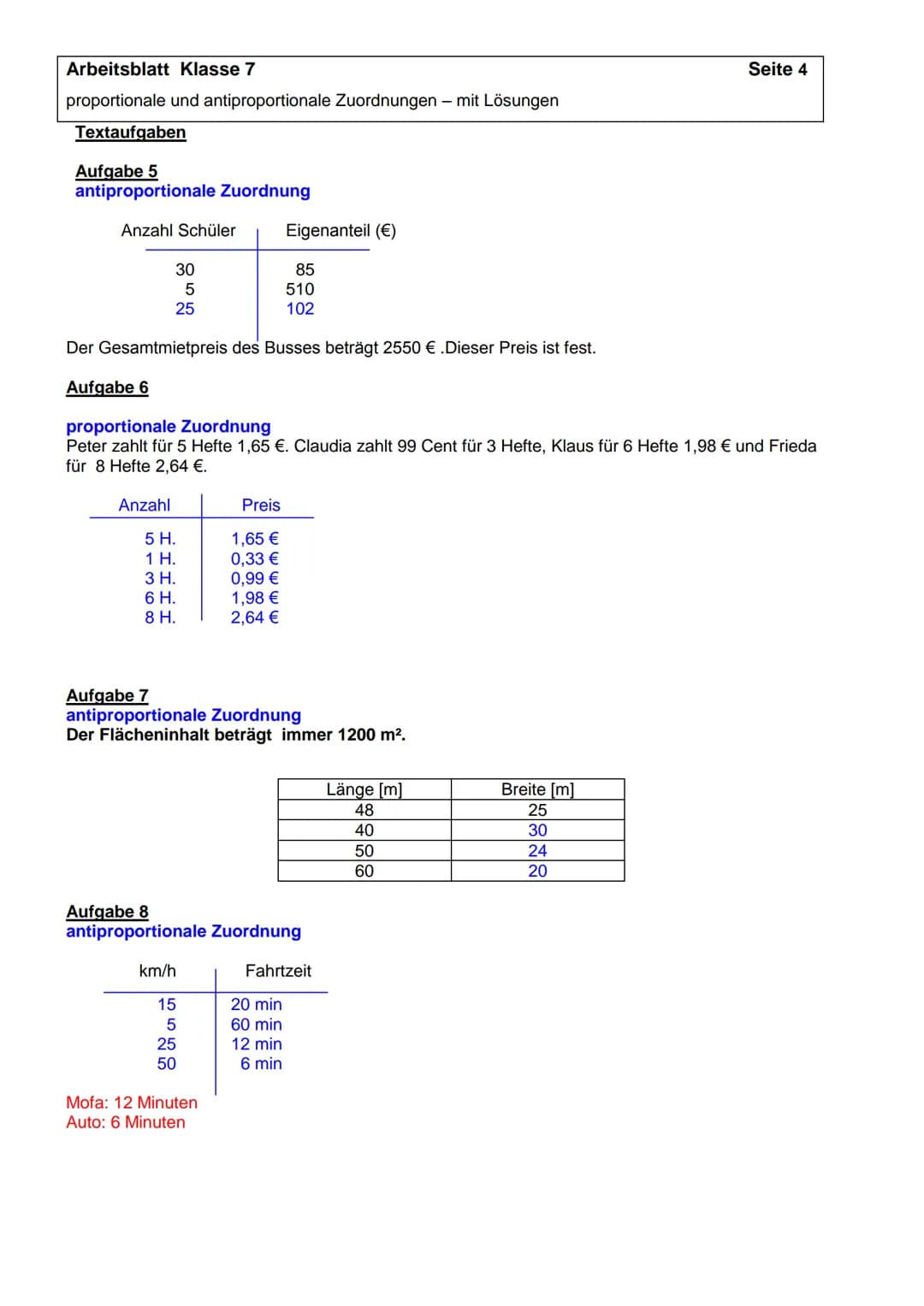 Arbeitsblatt Klasse 7
proportionale und antiproportionale Zuordnungen - mit Lösungen

Aufgabe 1

Ergänze die Tabelle

a.) antiproportionale 