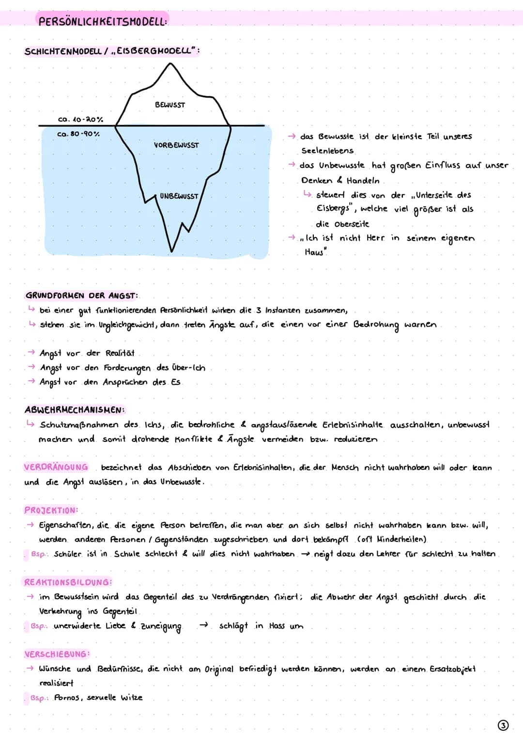 # PP KAI - DIE PSYCHOANALYTISCHE THEORIE
21.10.21

PSYCHOANALYSE:

→Theorie und Methode der Tiefenpsychologie zur Erklärung des seelischen G