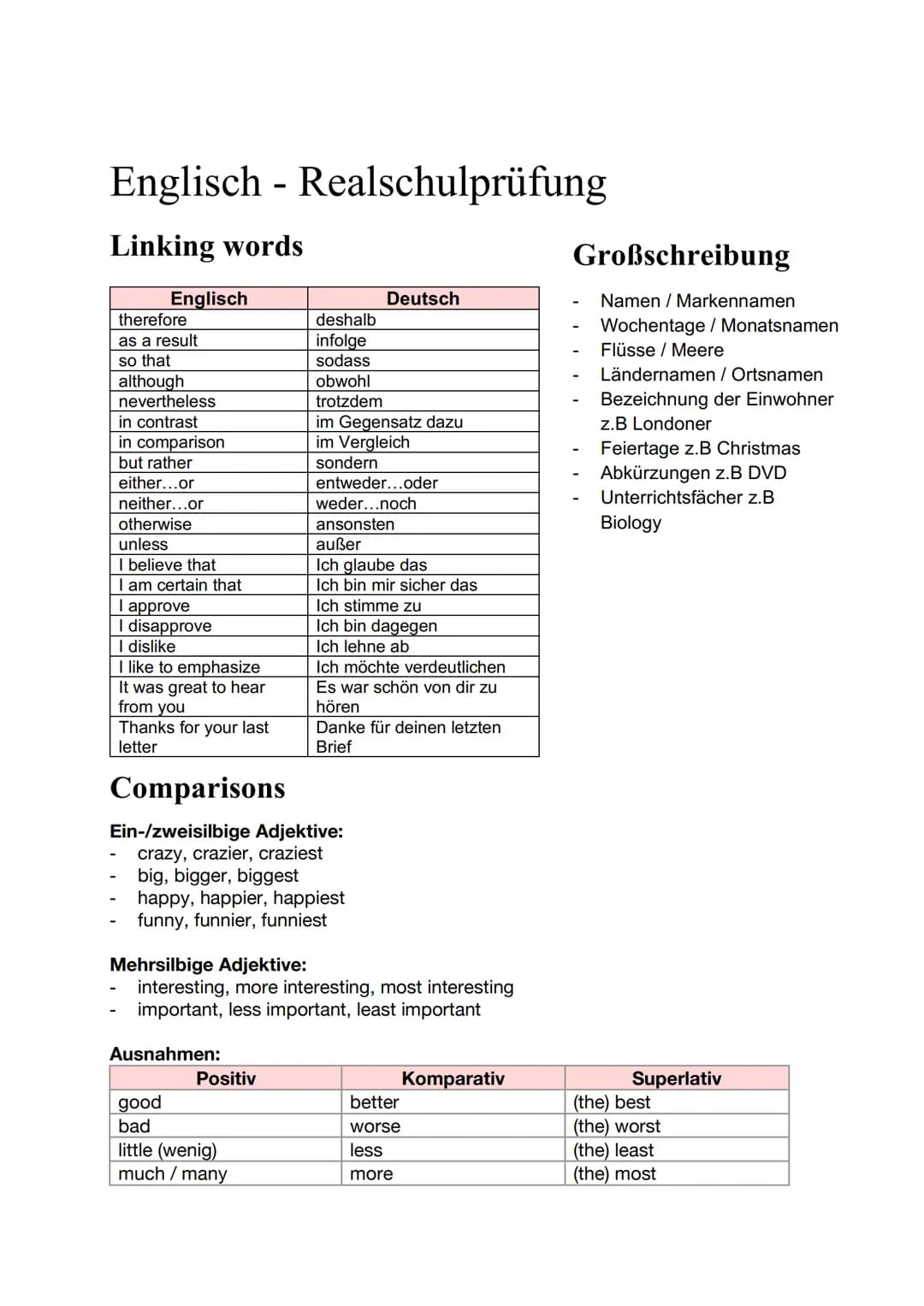 # Englisch - Realschulprüfung

# Linking words

| Englisch             | Deutsch                   |
| ------------------- | ---------------